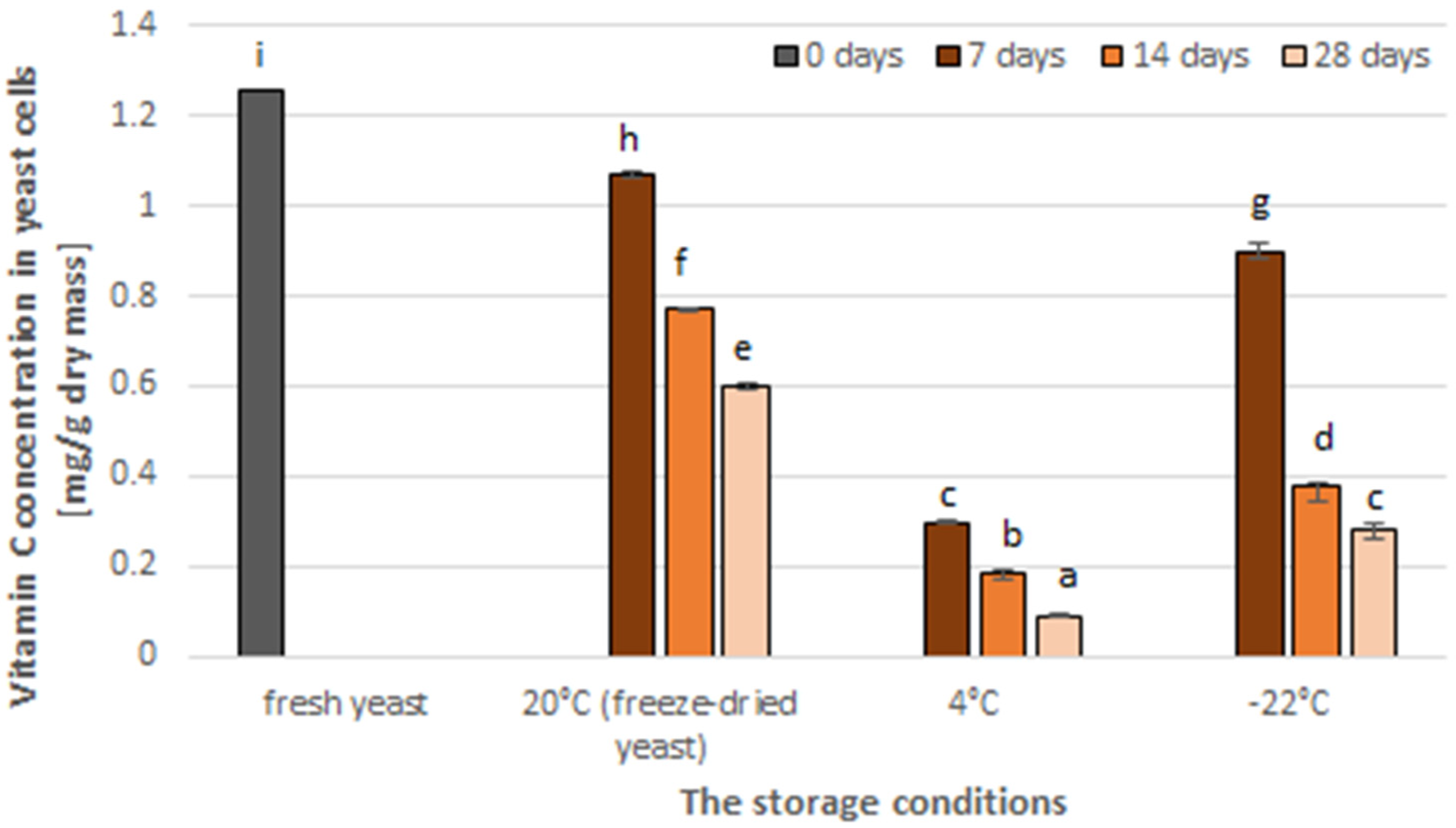 Applsci 12 10206 g006 Applsci 12 10206 g006
