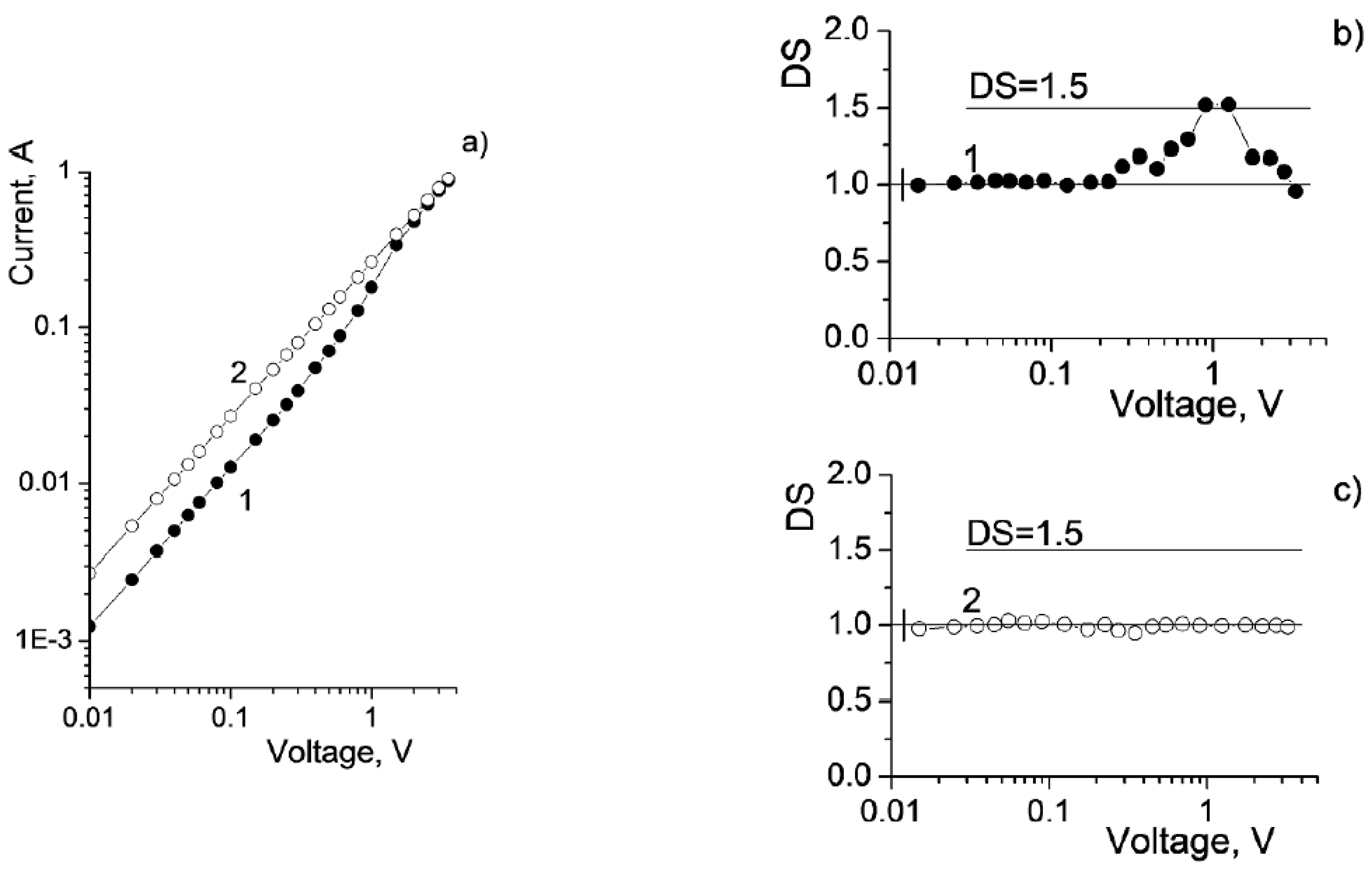 Applsci 12 10210 g006 Applsci 12 10210 g006