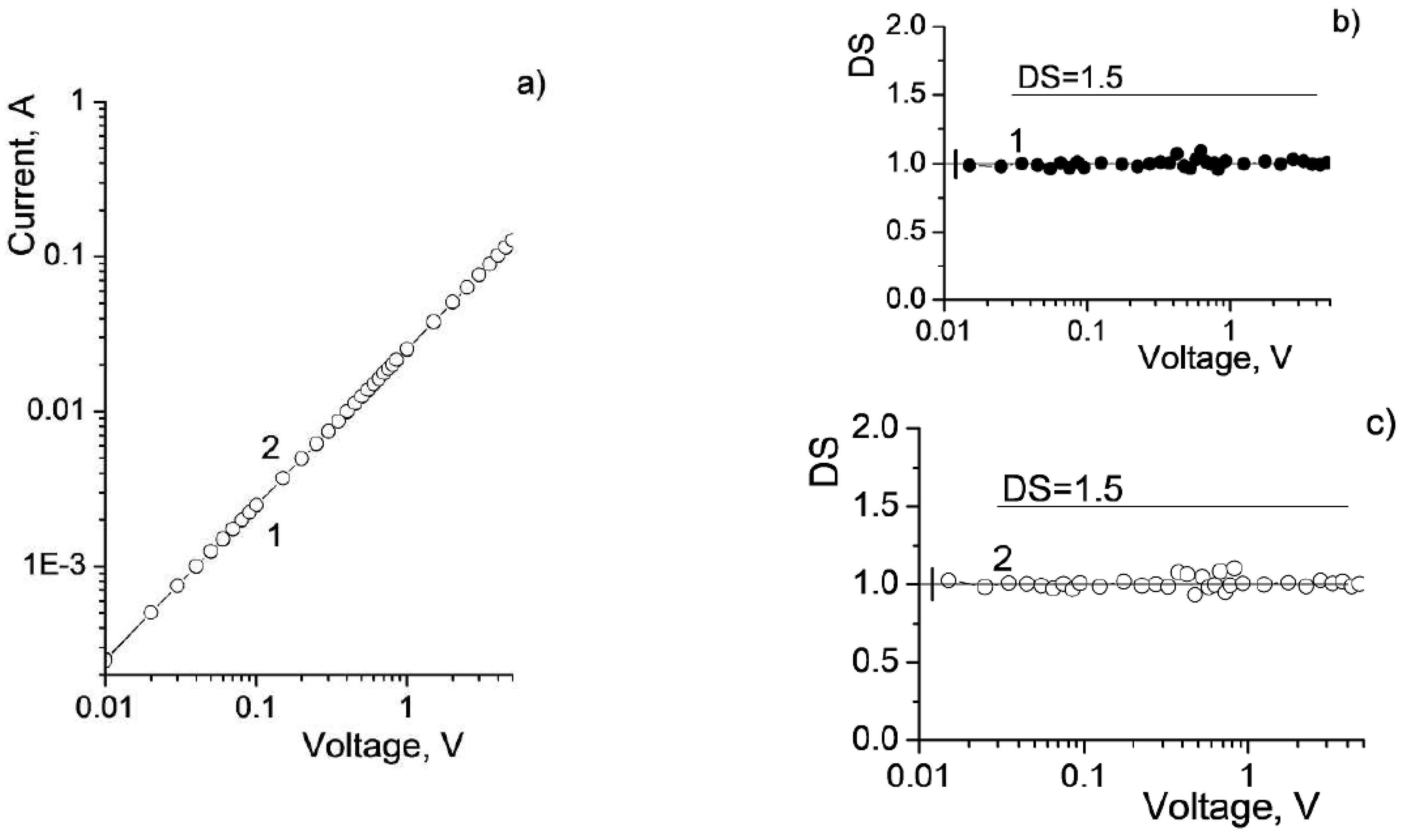 Applsci 12 10210 g007 Applsci 12 10210 g007