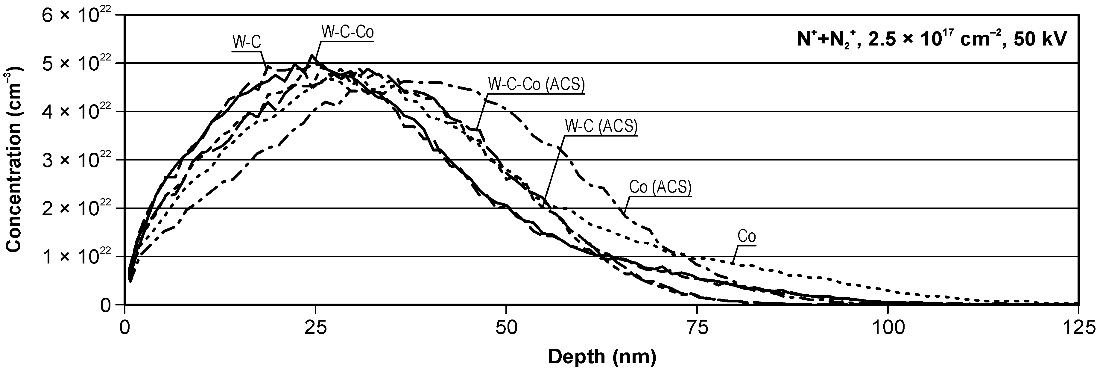 Applsci 12 10211 g009