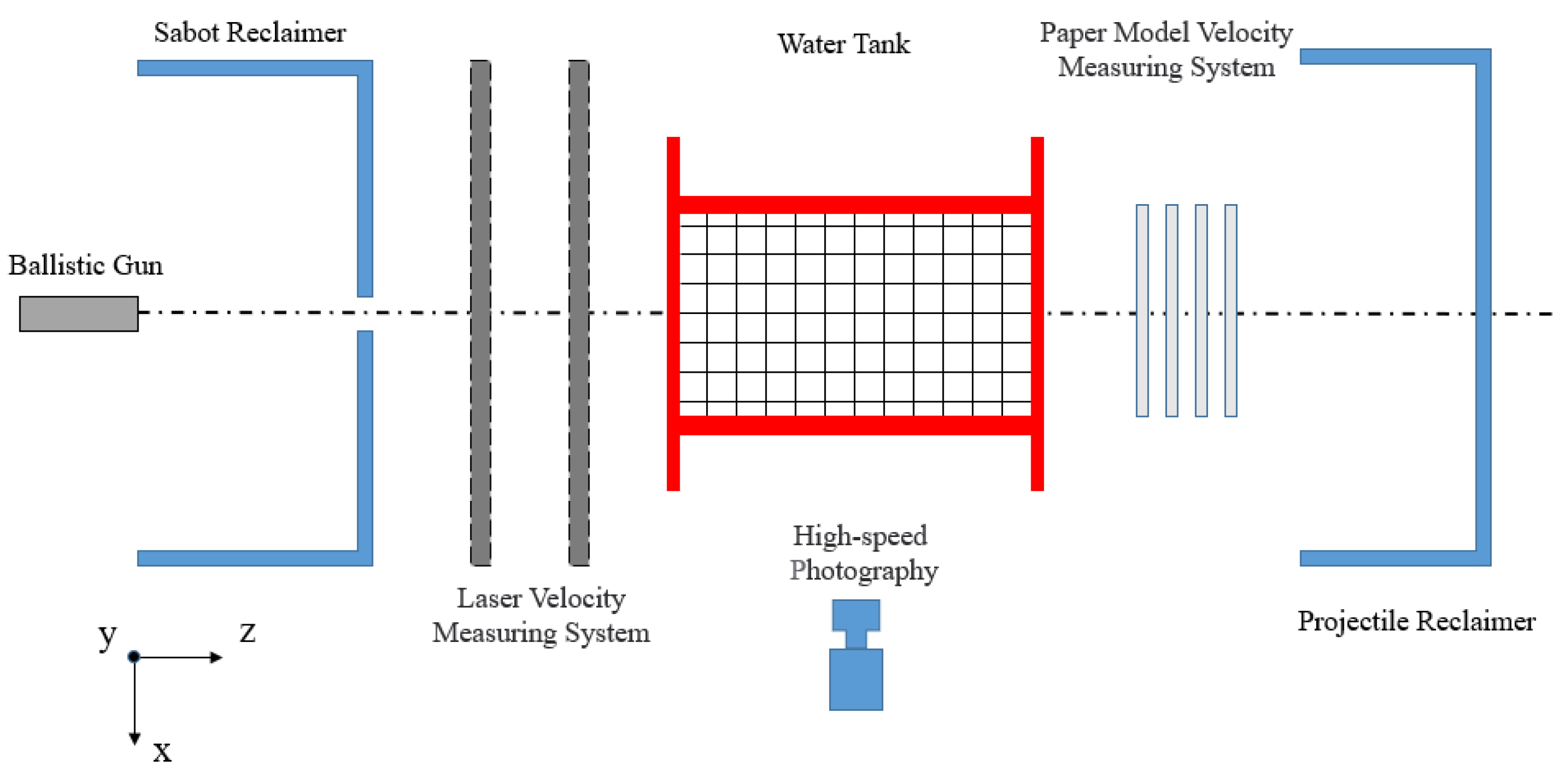 Applsci 12 10213 g003