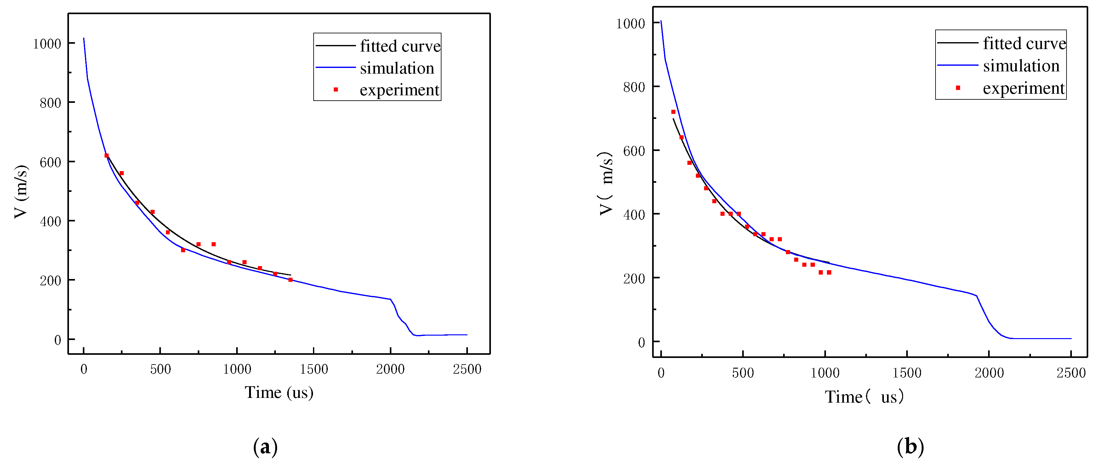 Applsci 12 10213 g005