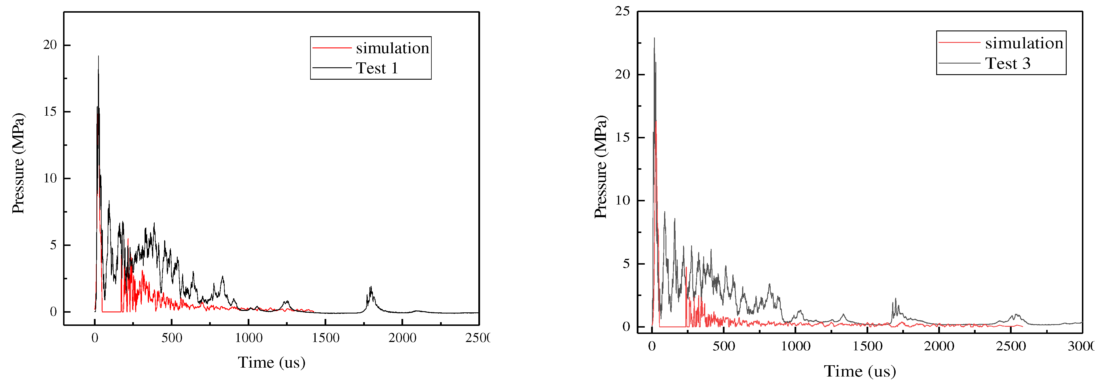 Applsci 12 10213 g006