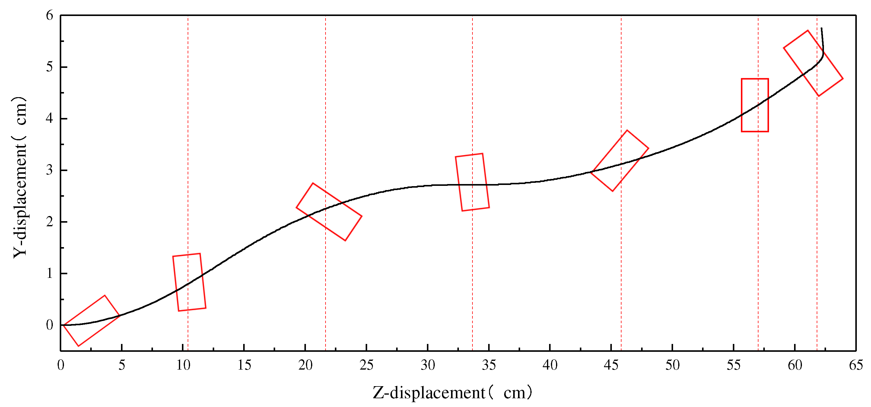 Applsci 12 10213 g011