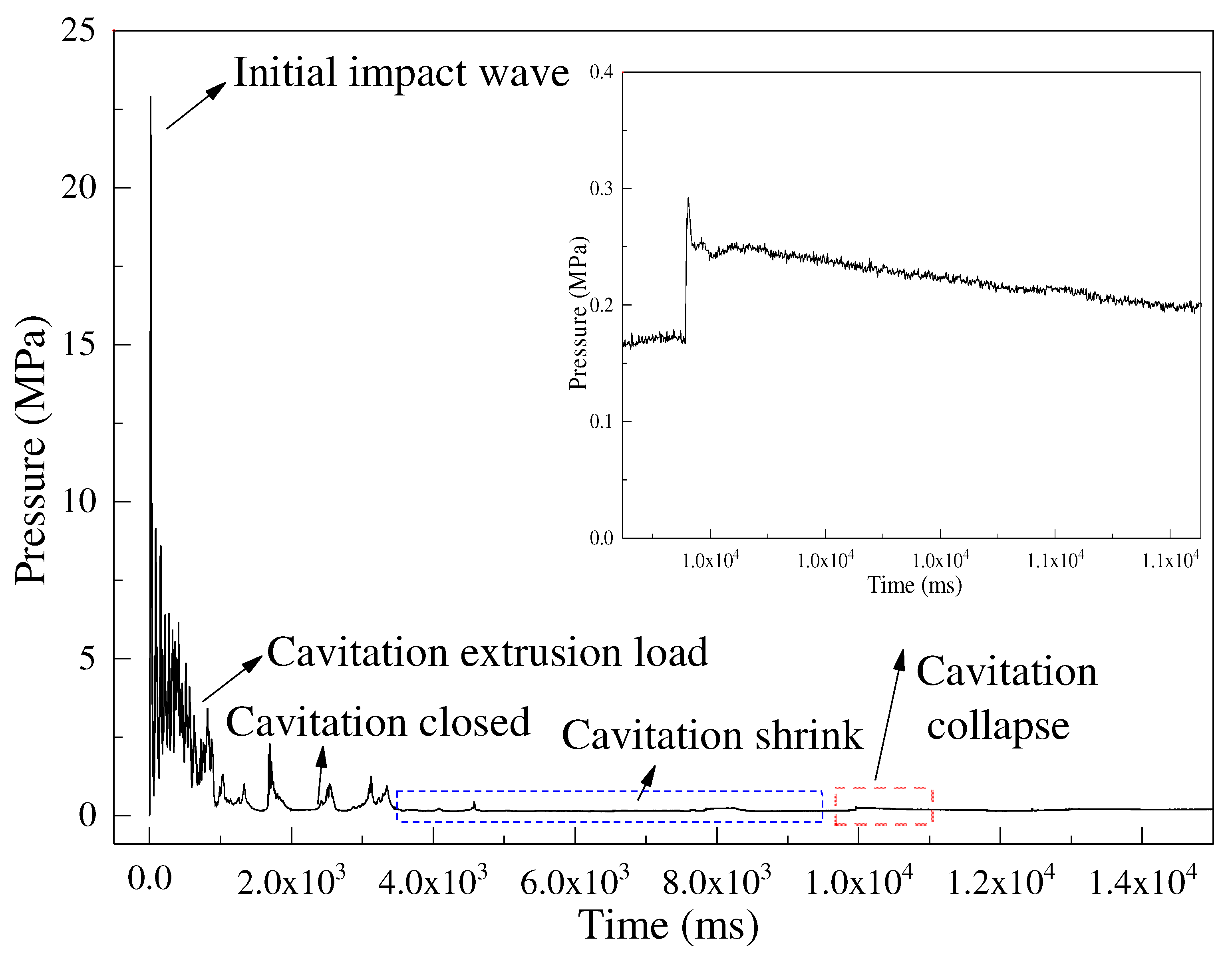 Applsci 12 10213 g015