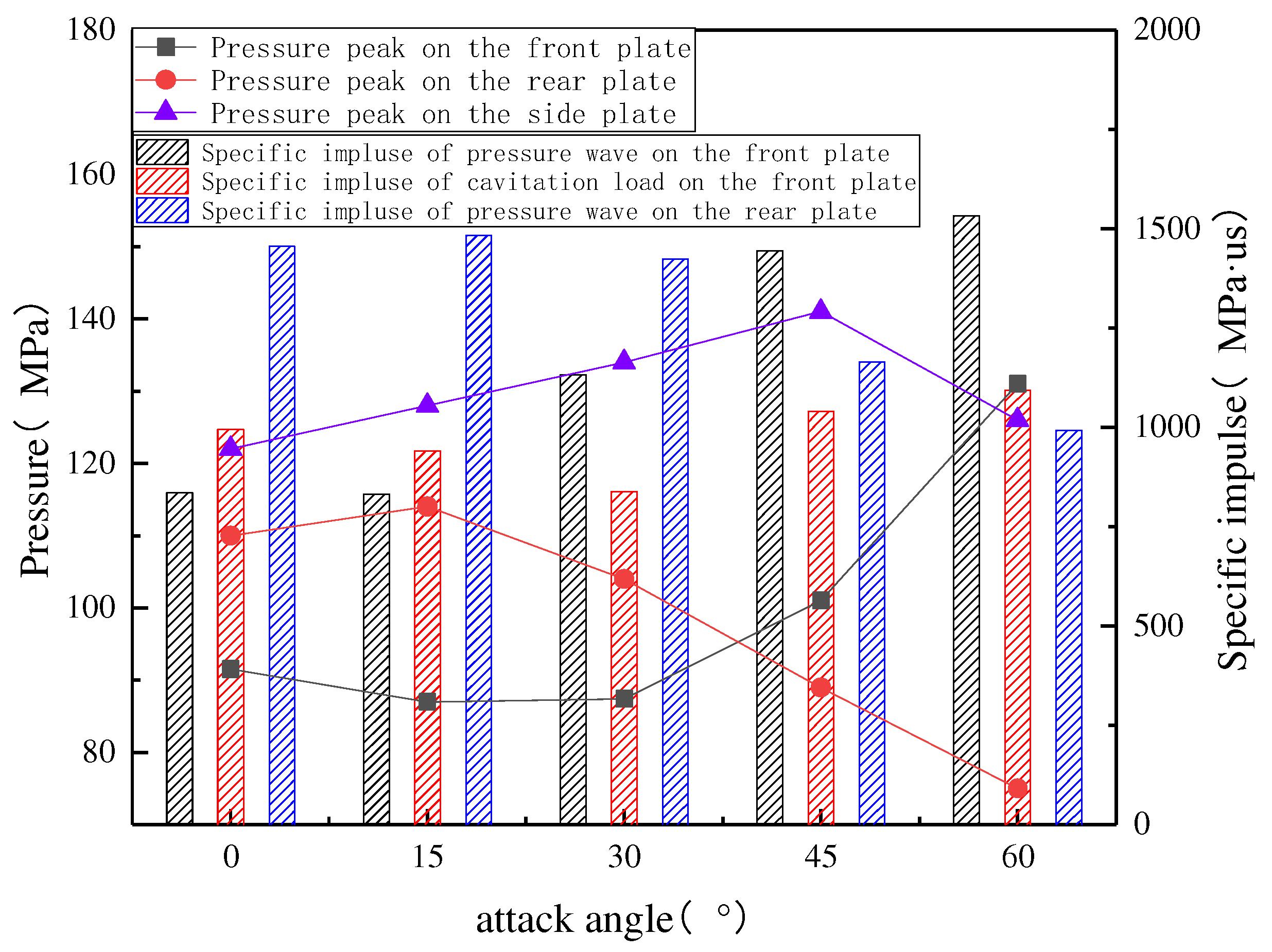 Applsci 12 10213 g017
