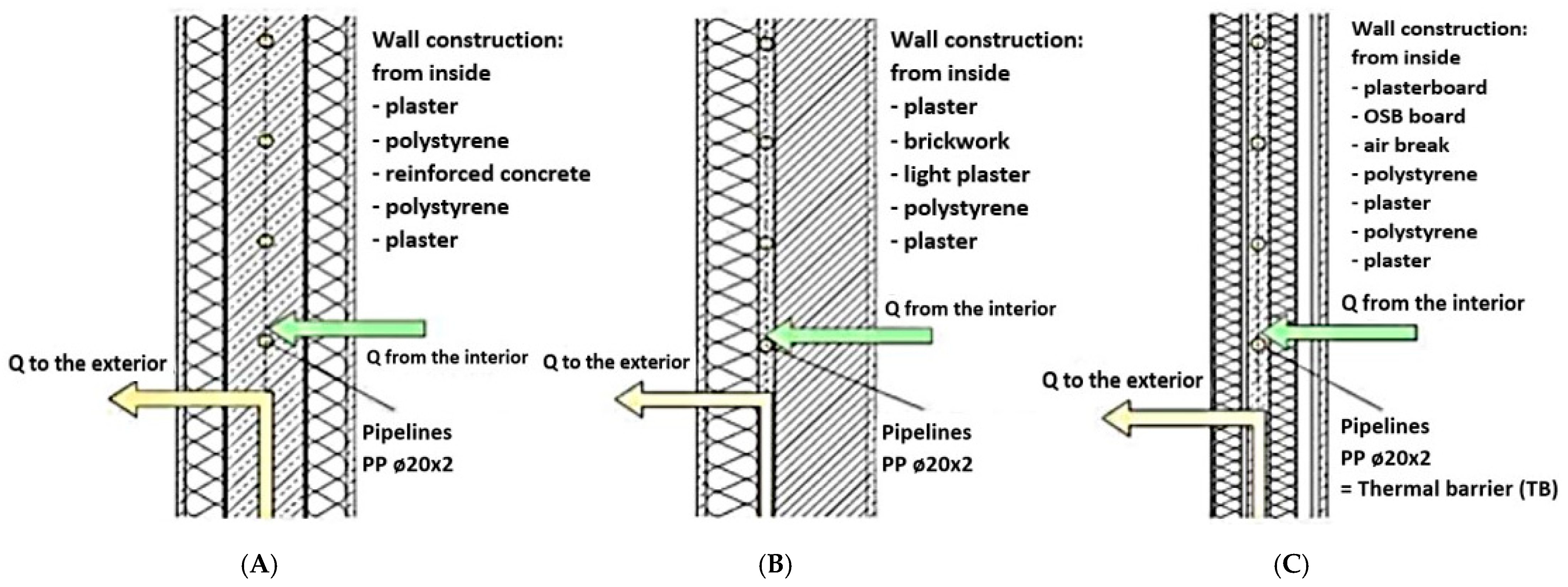 Applsci 12 10214 g005