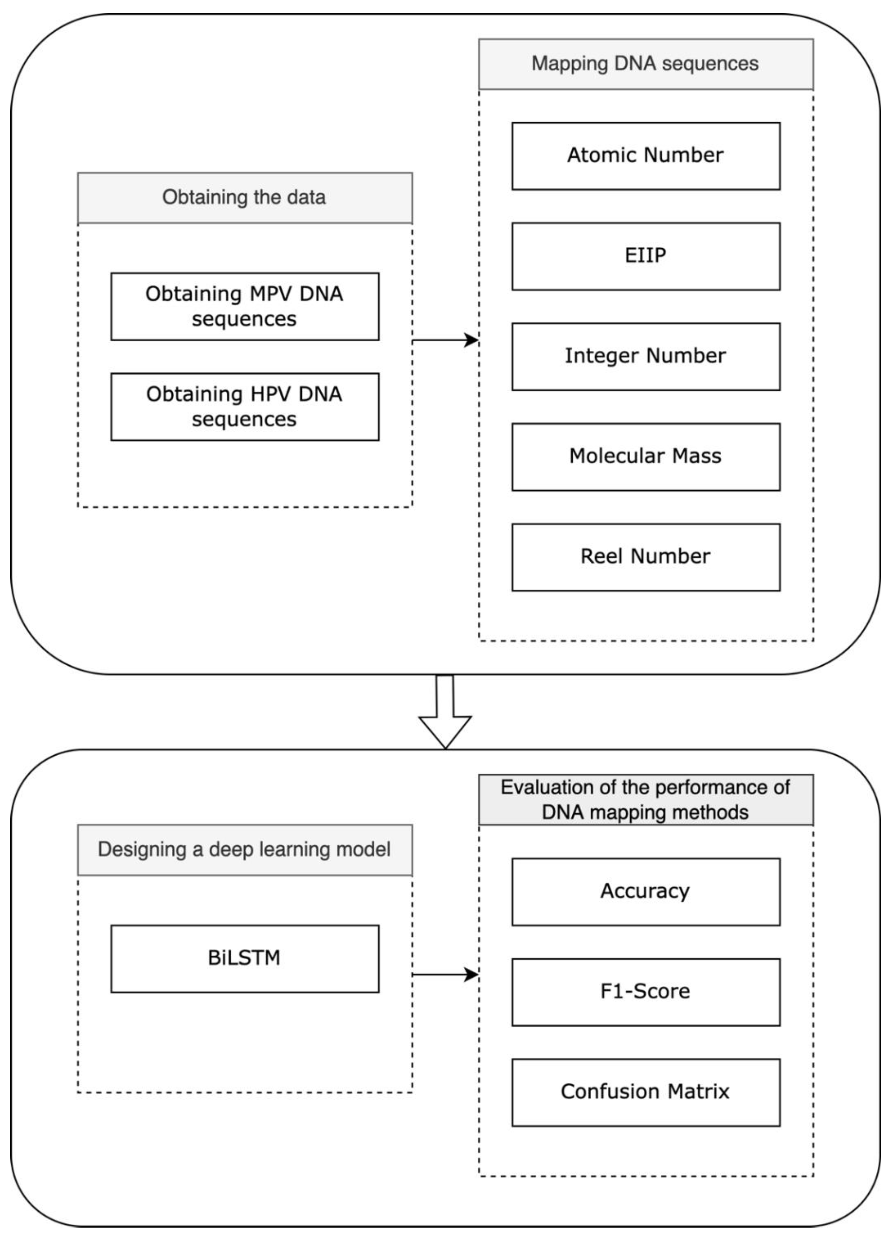 Applsci 12 10216 g001
