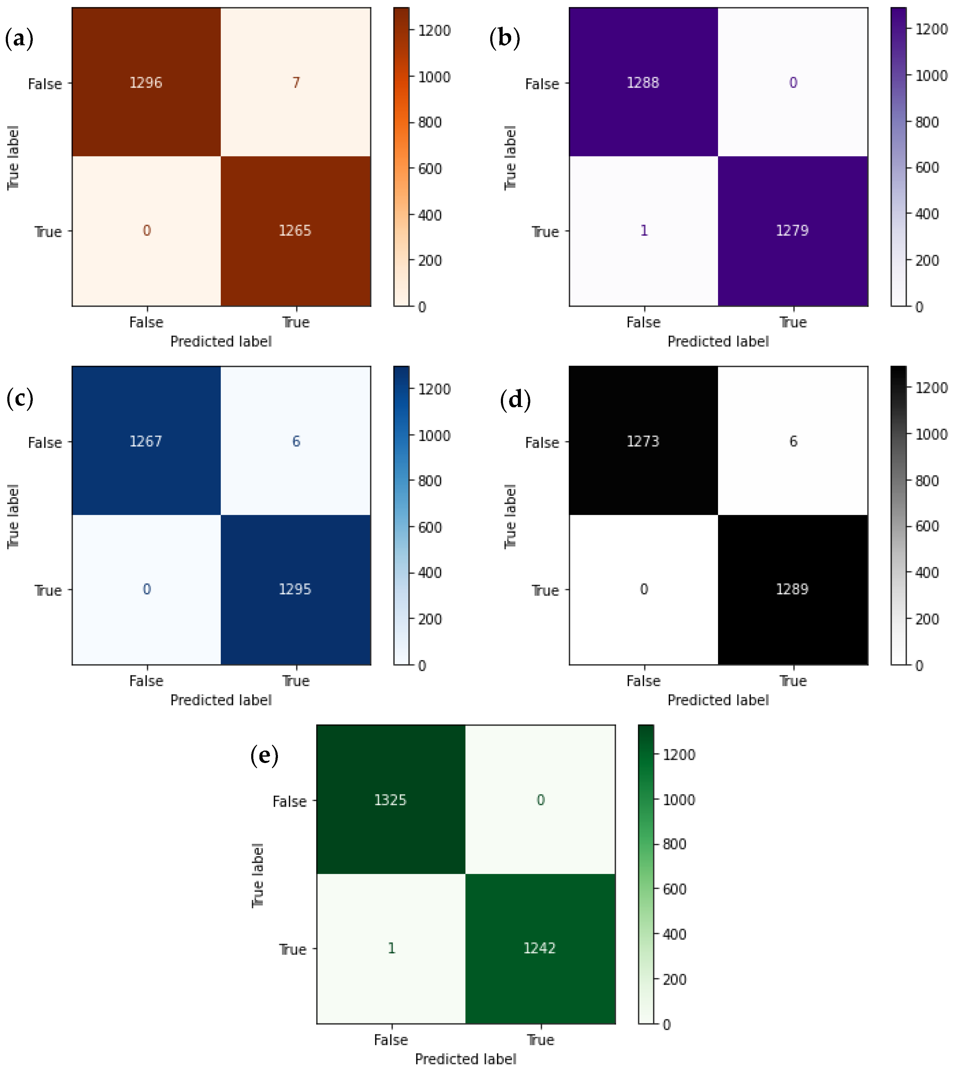 Applsci 12 10216 g002