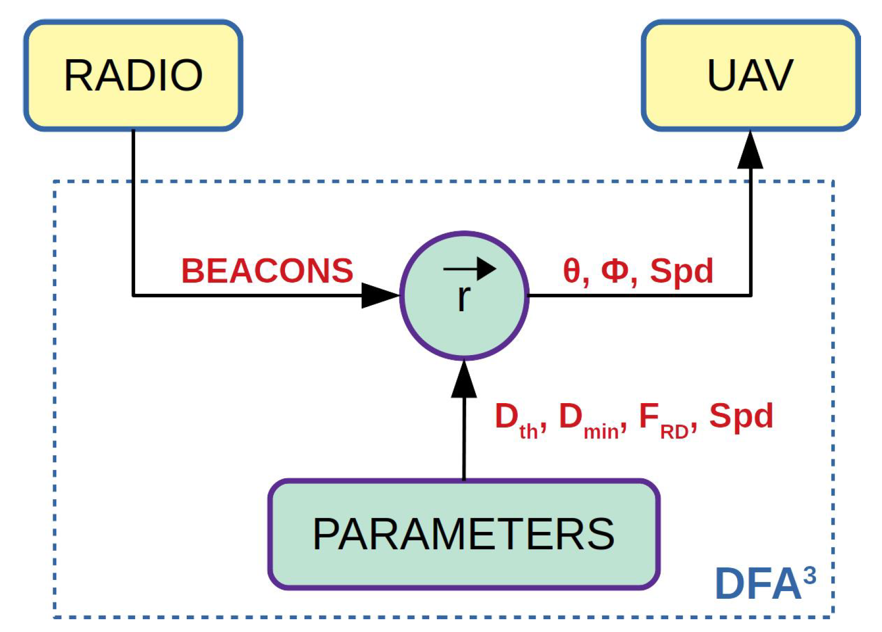 Applsci 12 10218 g002