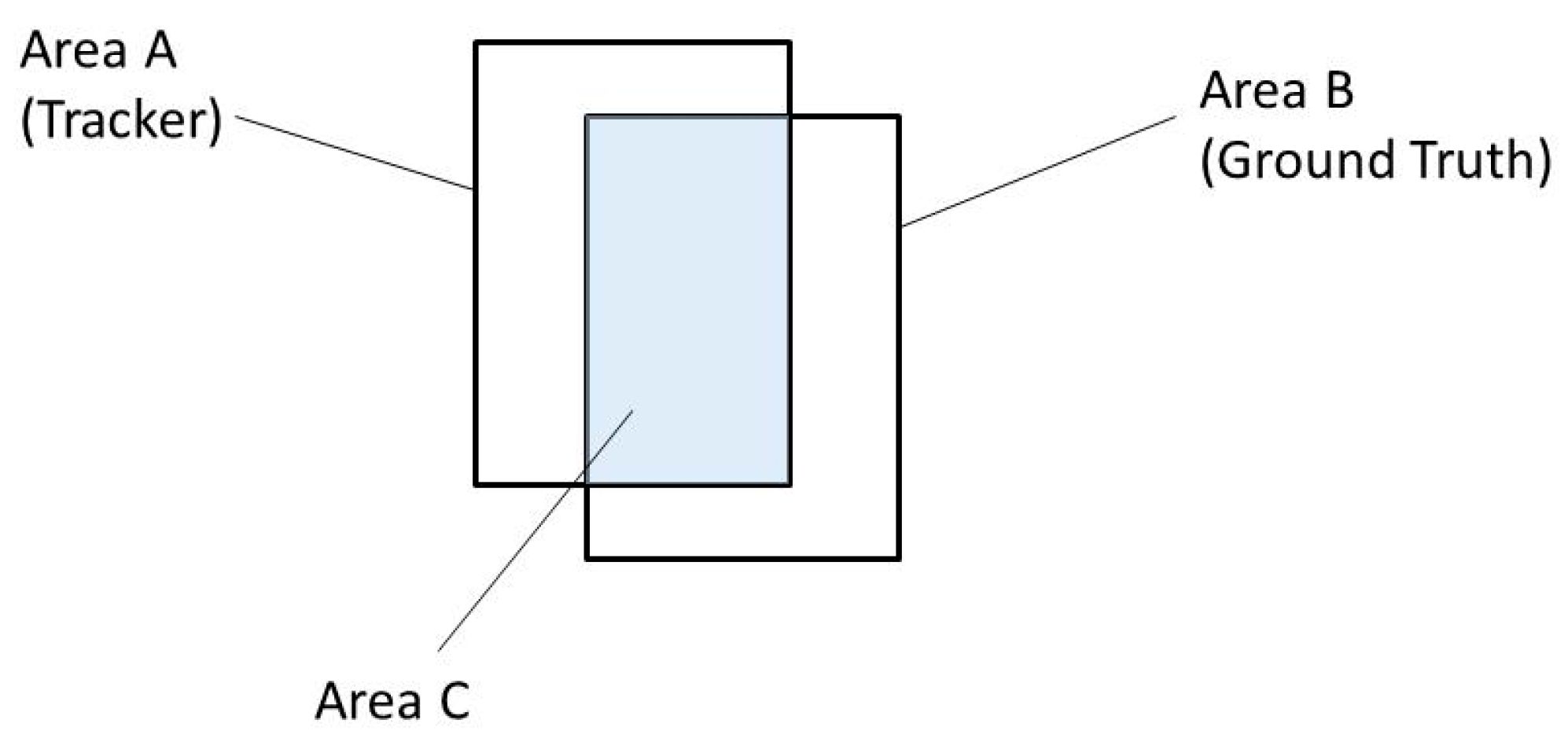 Applsci 12 10221 g007 Applsci 12 10221 g007