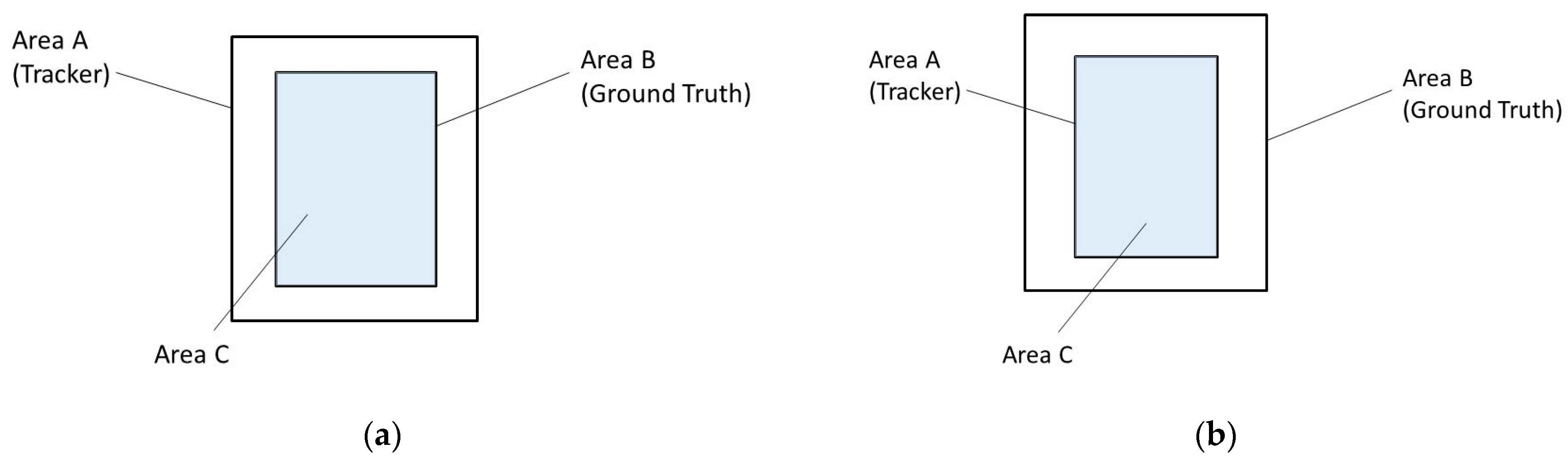 Applsci 12 10221 g008 Applsci 12 10221 g008