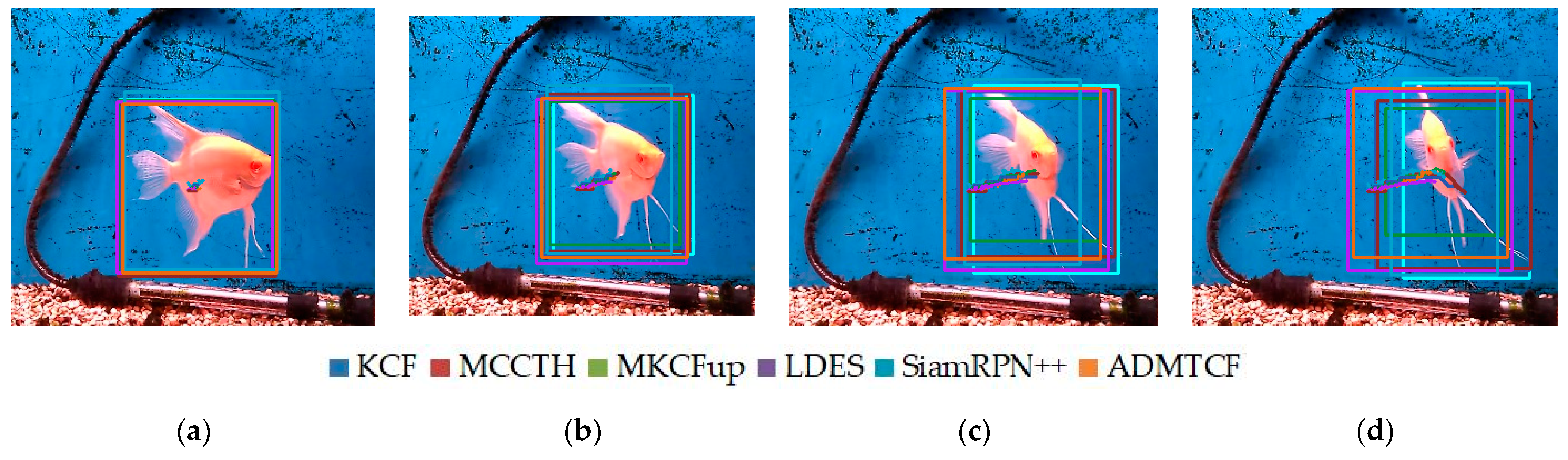 Applsci 12 10221 g010 Applsci 12 10221 g010