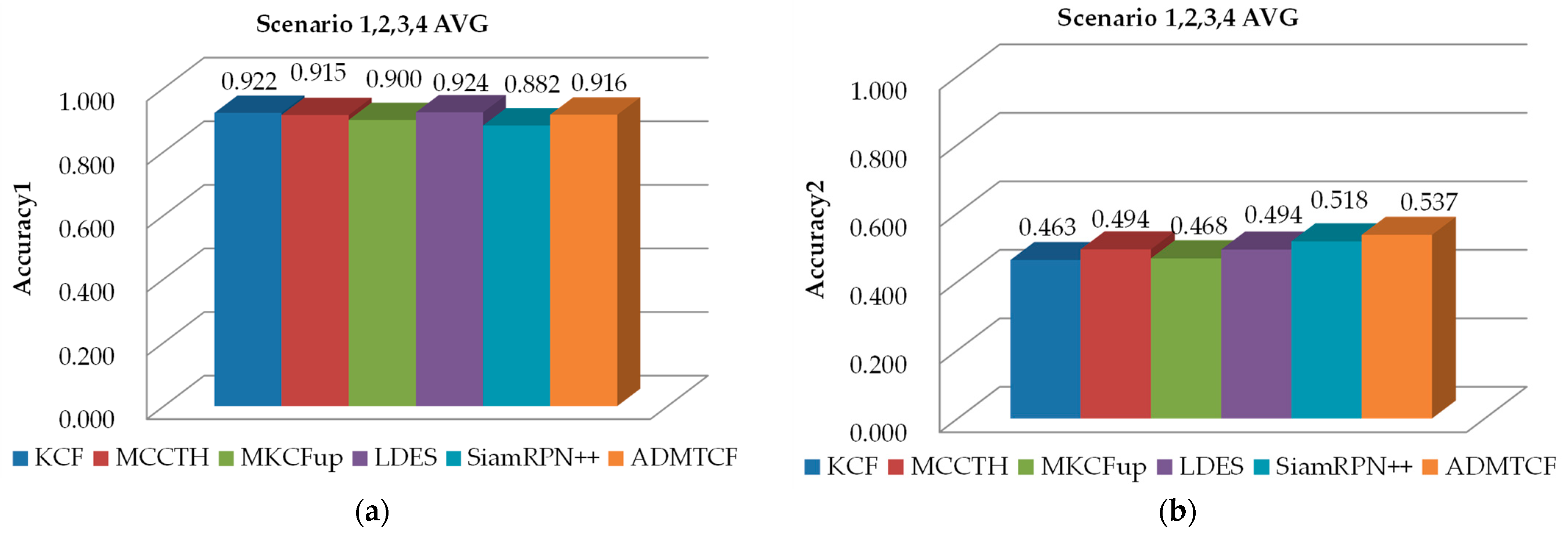 Applsci 12 10221 g015 Applsci 12 10221 g015