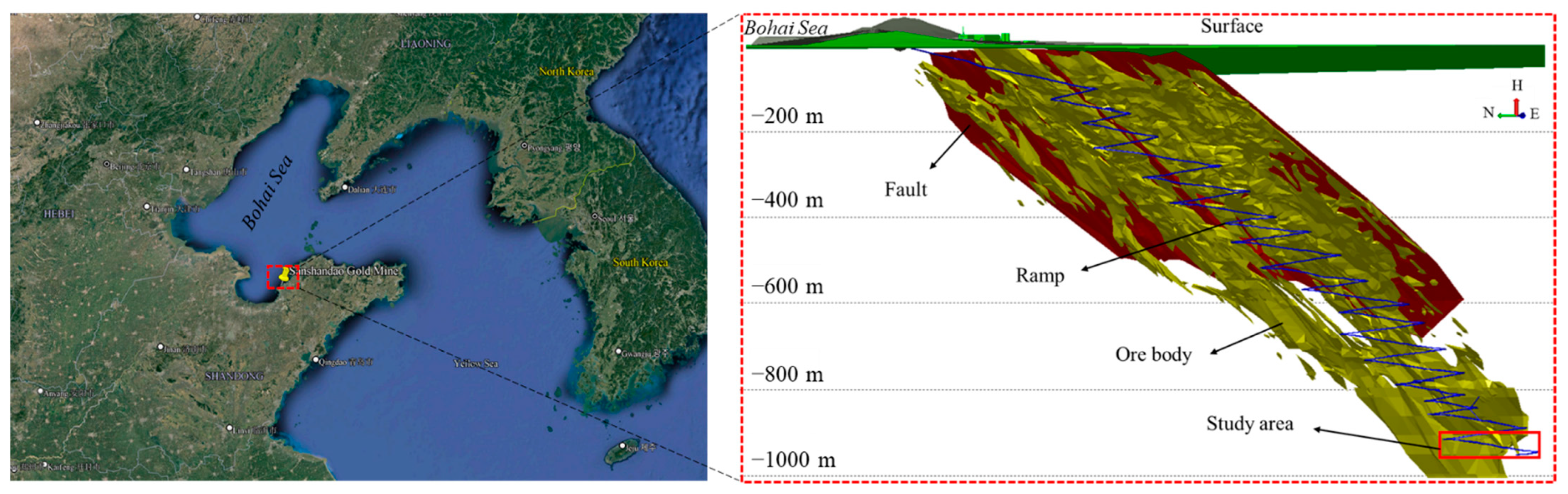 Applsci 12 10224 g002