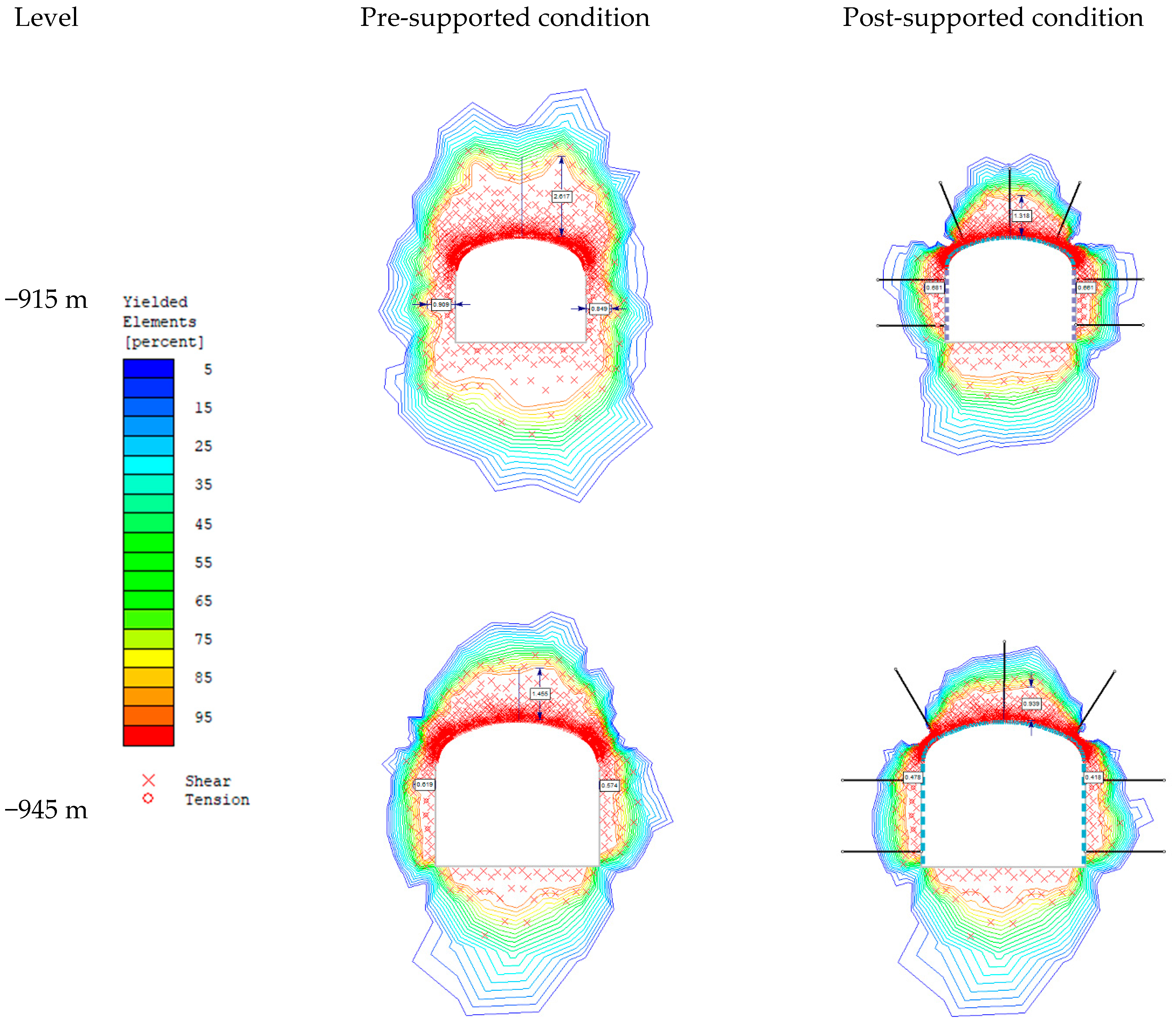 Applsci 12 10224 g008a