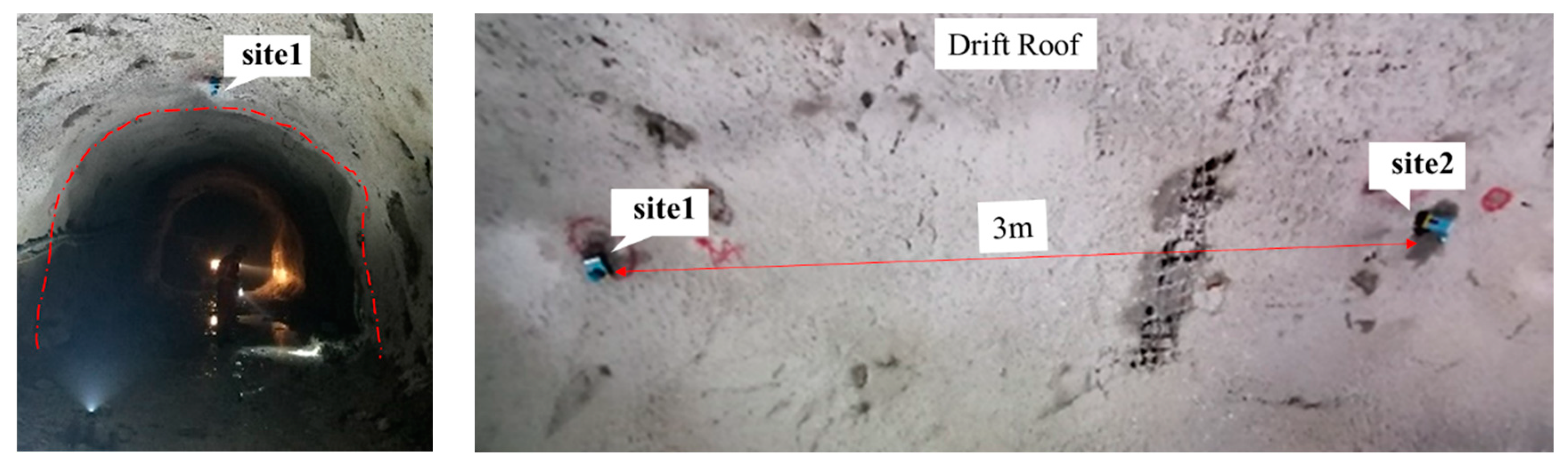 Applsci 12 10224 g010