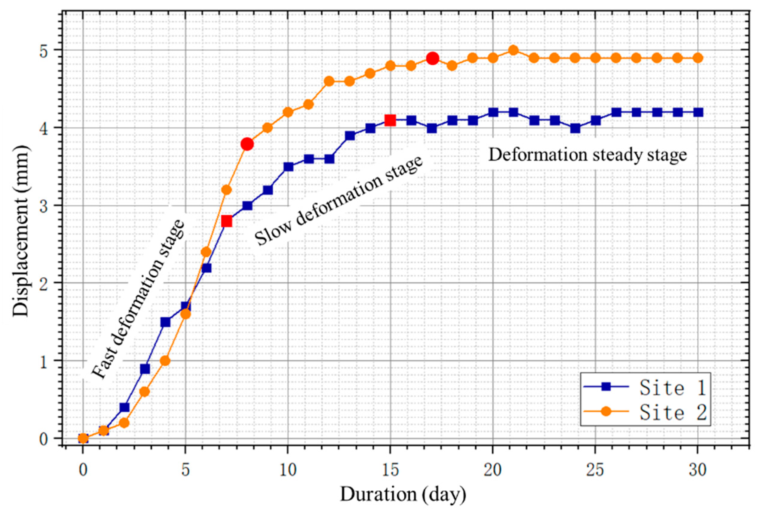Applsci 12 10224 g011