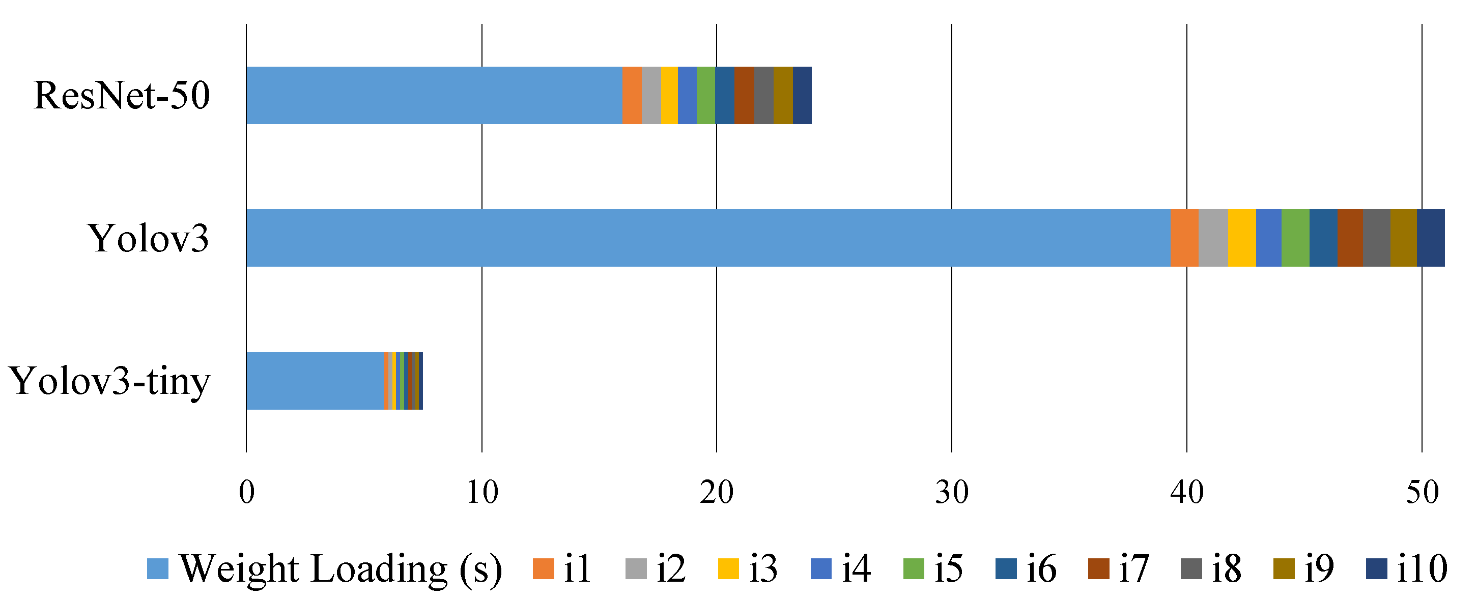 Applsci 12 10227 g008