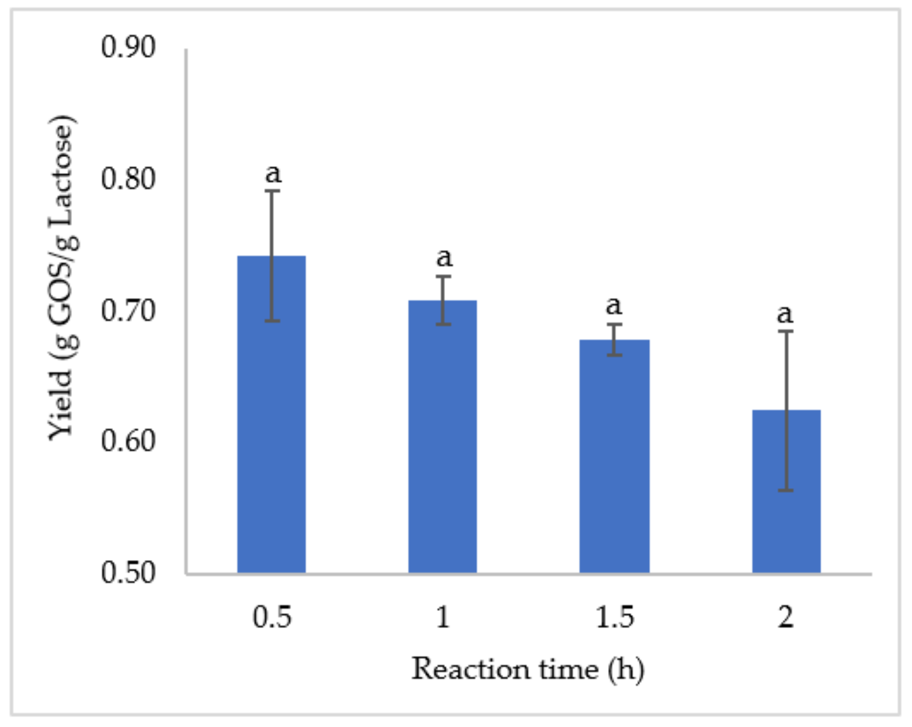 Applsci 12 10229 g001