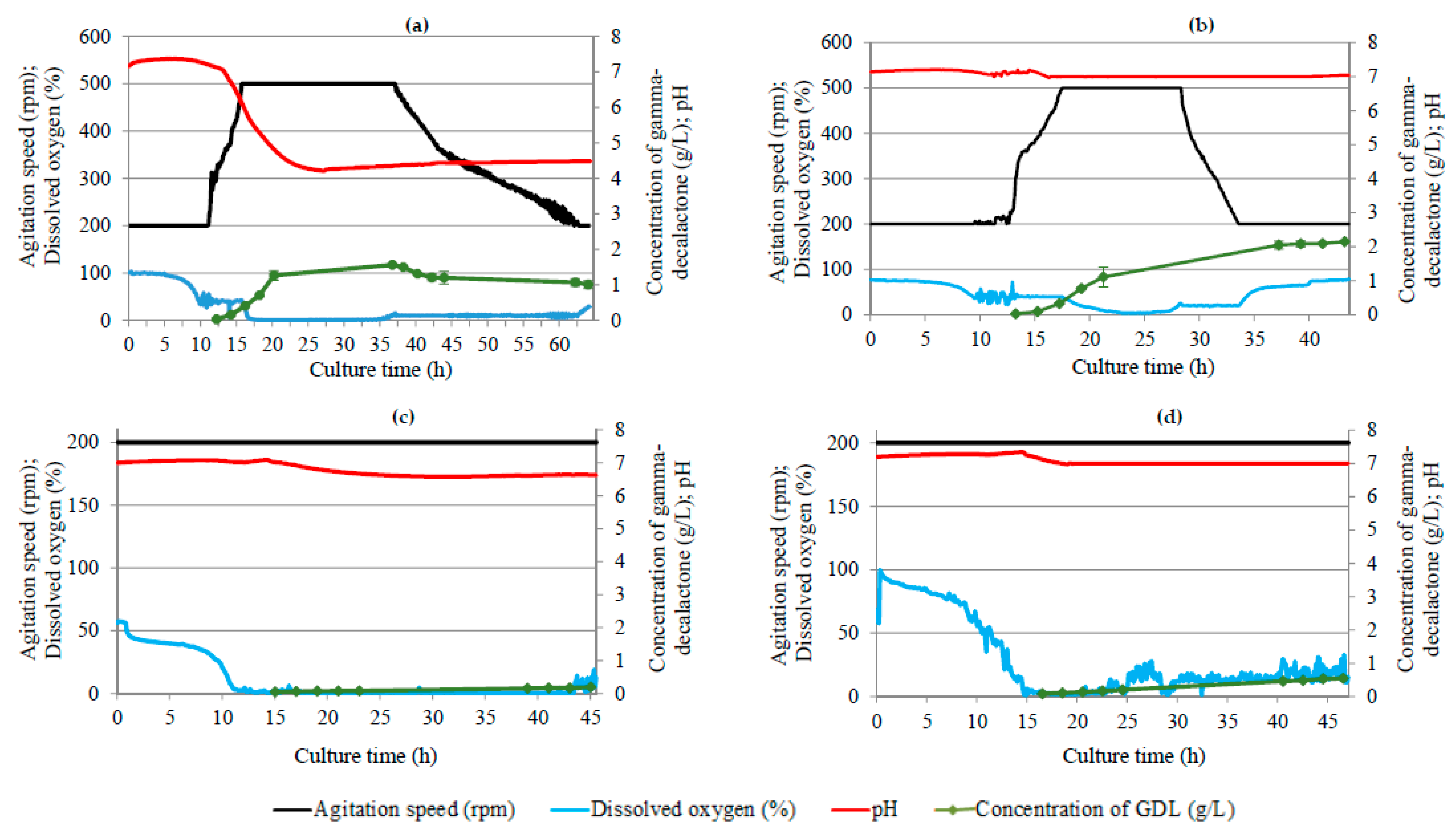 Applsci 12 10231 g001