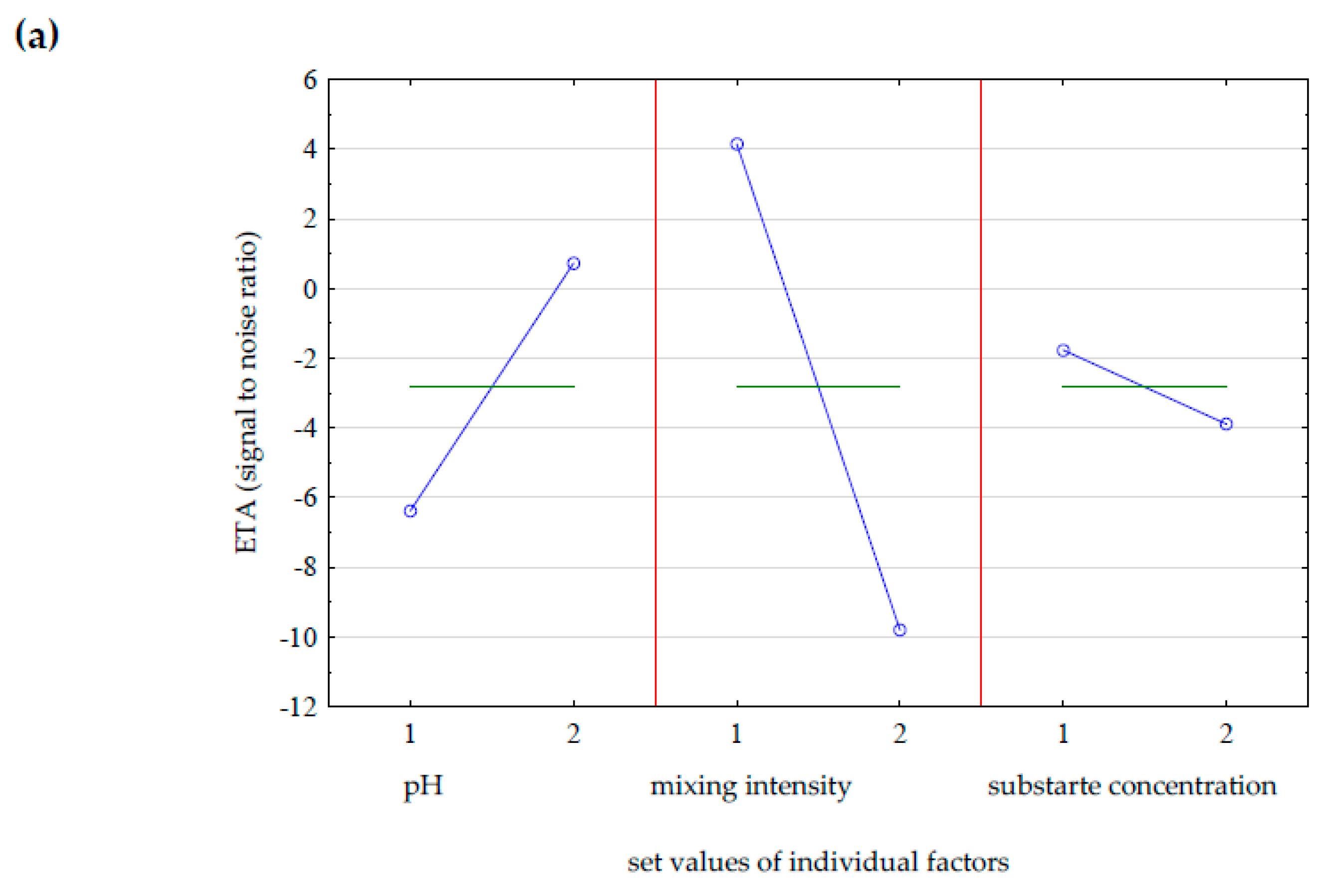 Applsci 12 10231 g003a