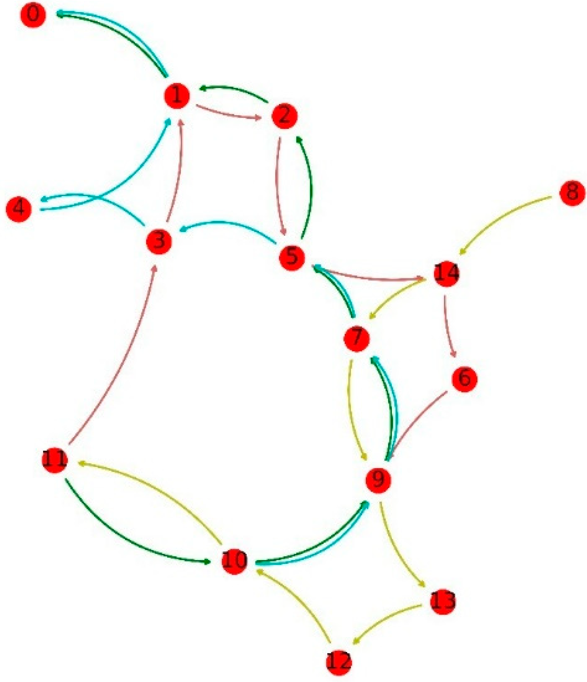 Applsci 12 10232 g004