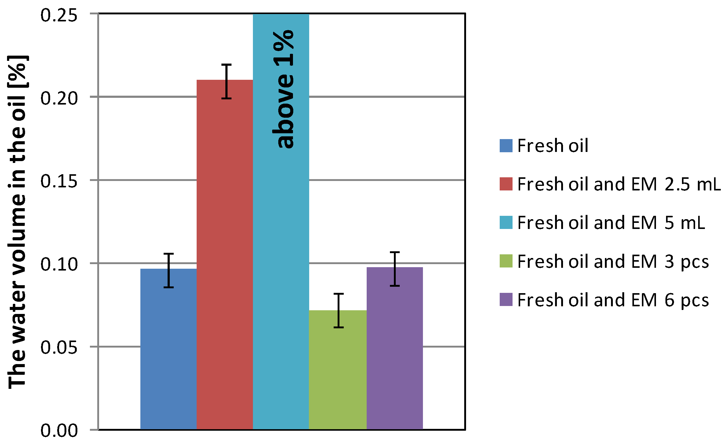 Applsci 12 10234 g004