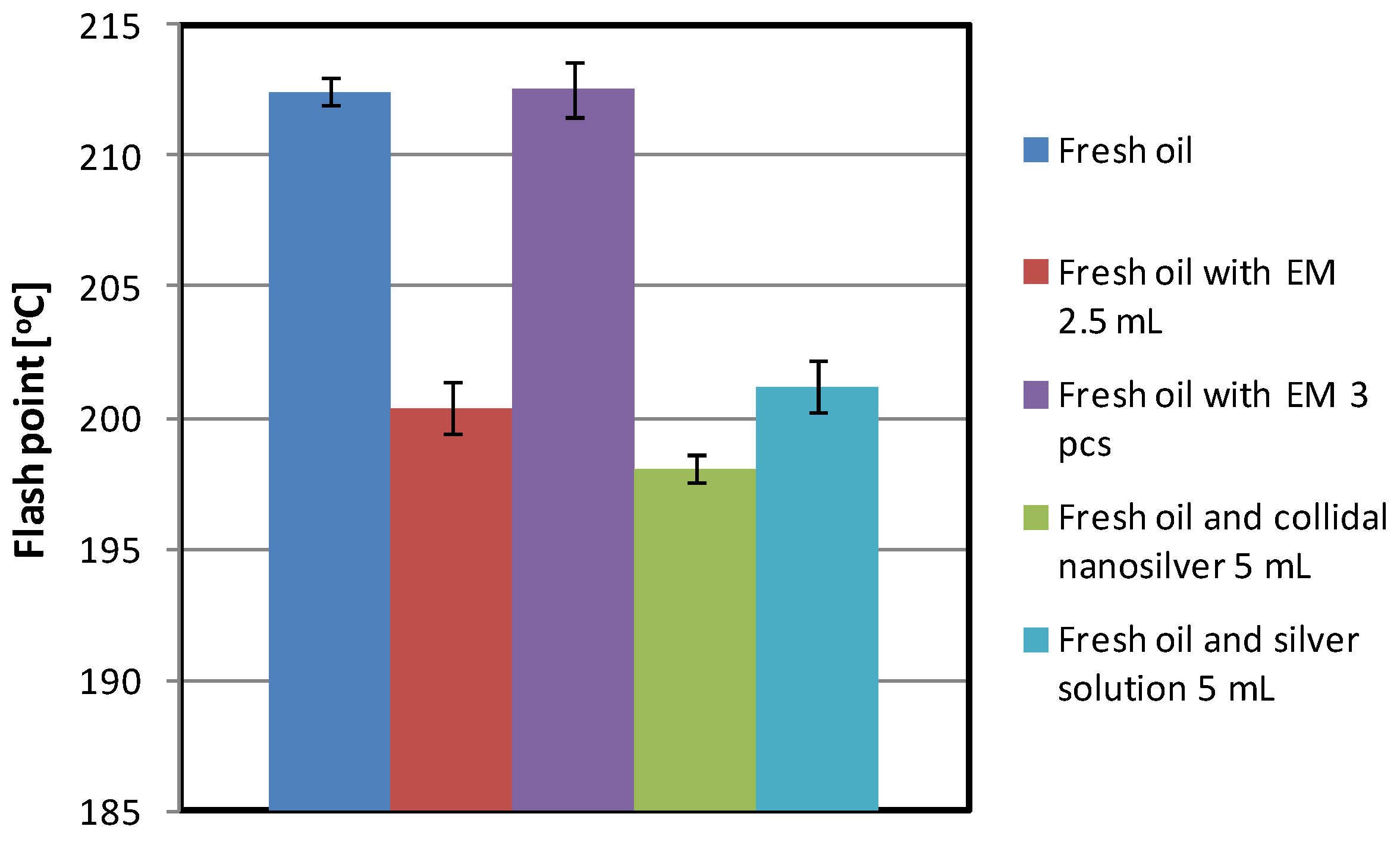 Applsci 12 10234 g007