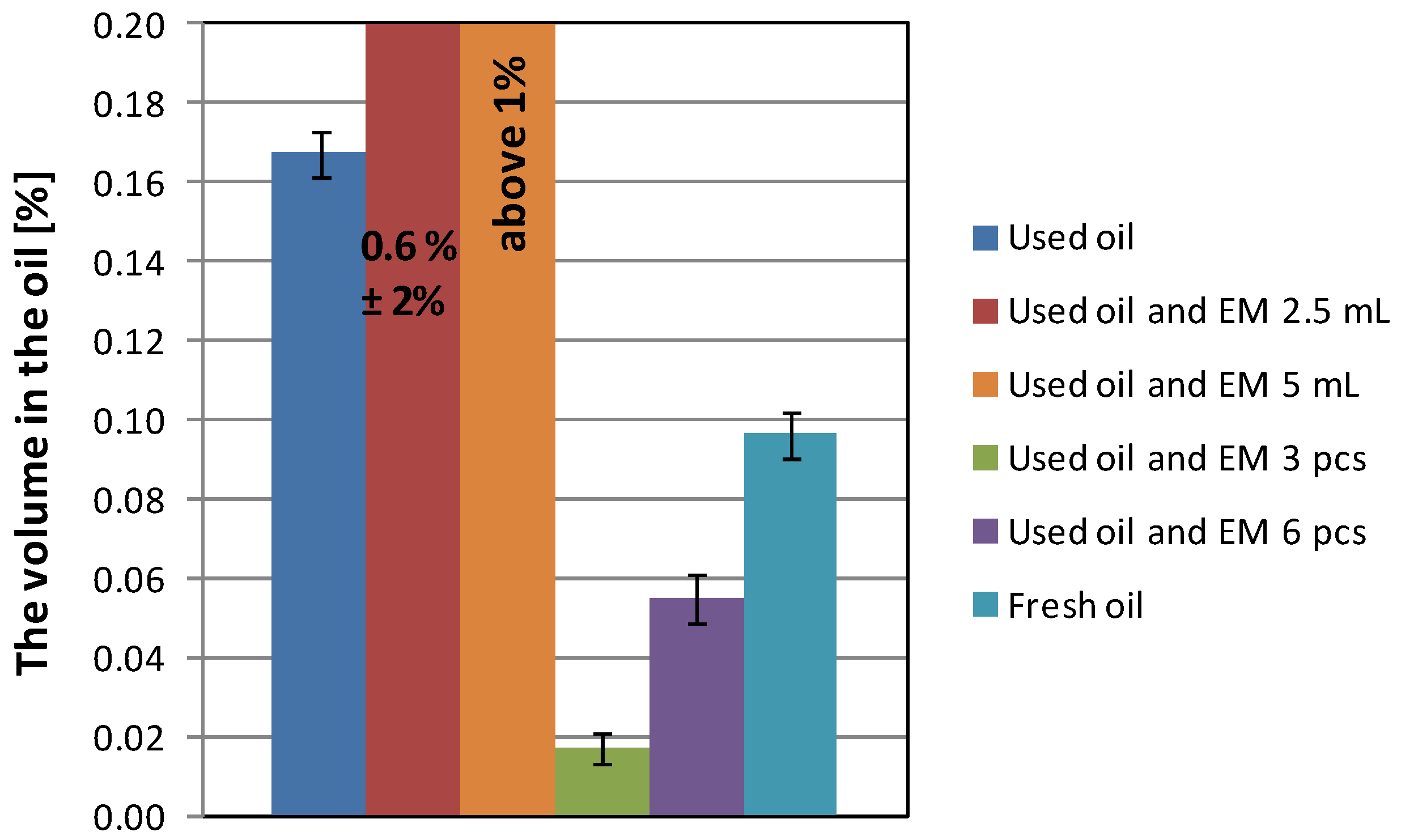 Applsci 12 10234 g009