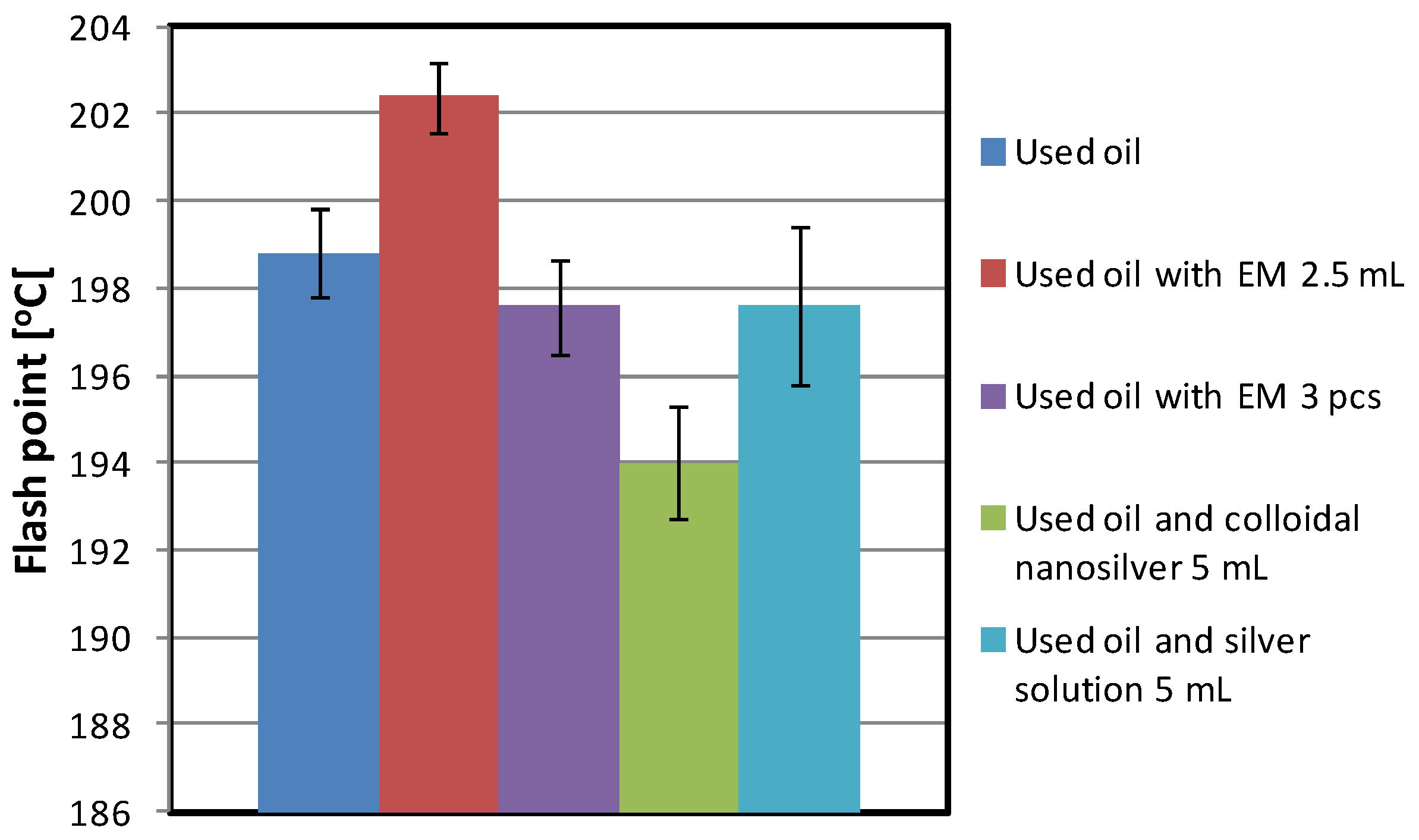 Applsci 12 10234 g010