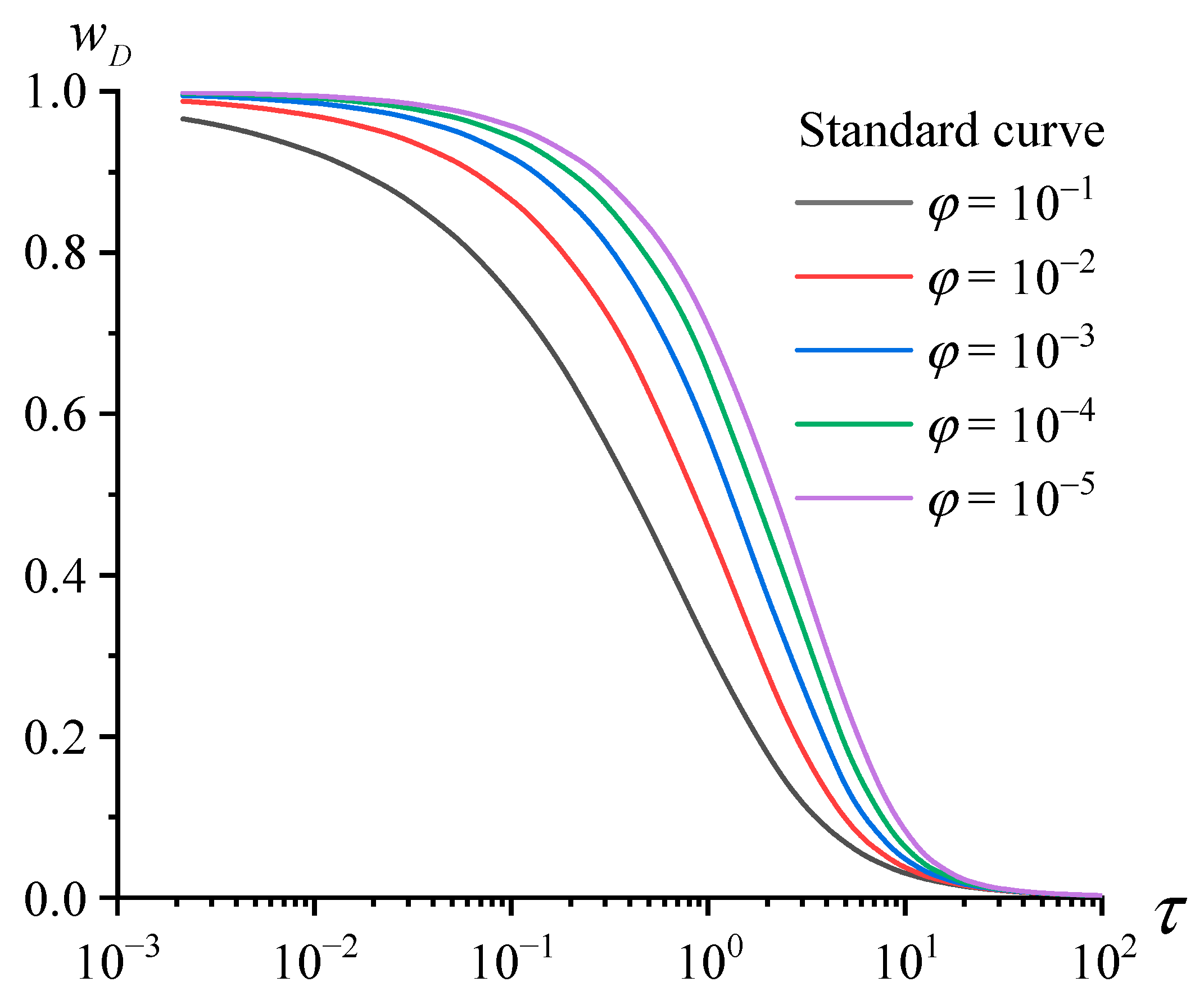 Applsci 12 10235 g002 Applsci 12 10235 g002
