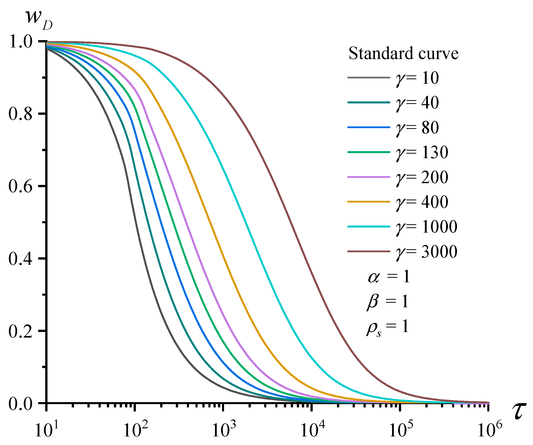 Applsci 12 10235 g004 Applsci 12 10235 g004