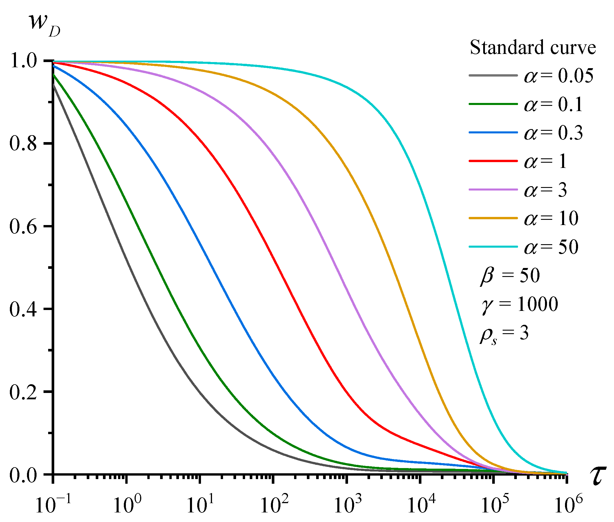 Applsci 12 10235 g005 Applsci 12 10235 g005