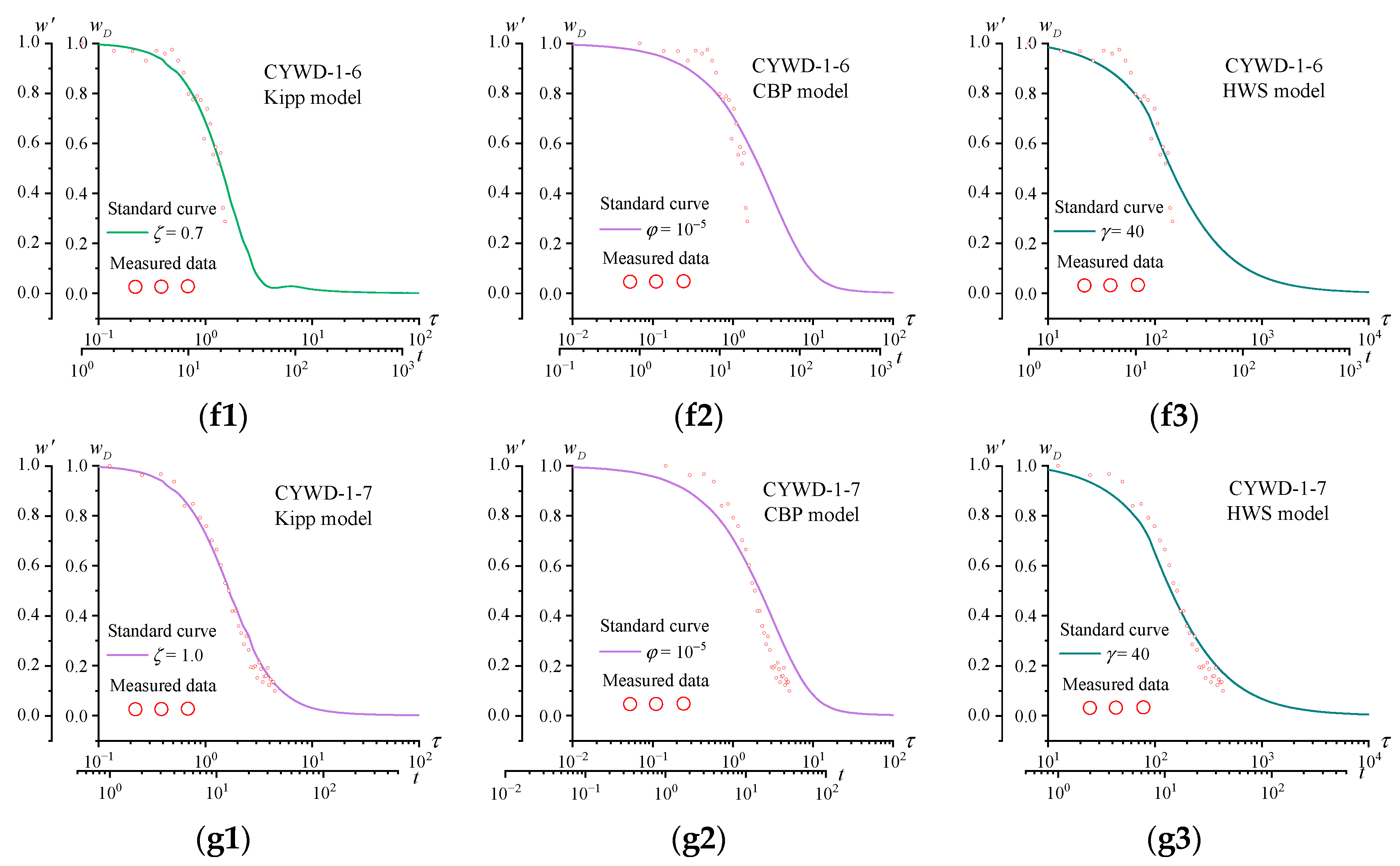 Applsci 12 10235 g007b Applsci 12 10235 g007b
