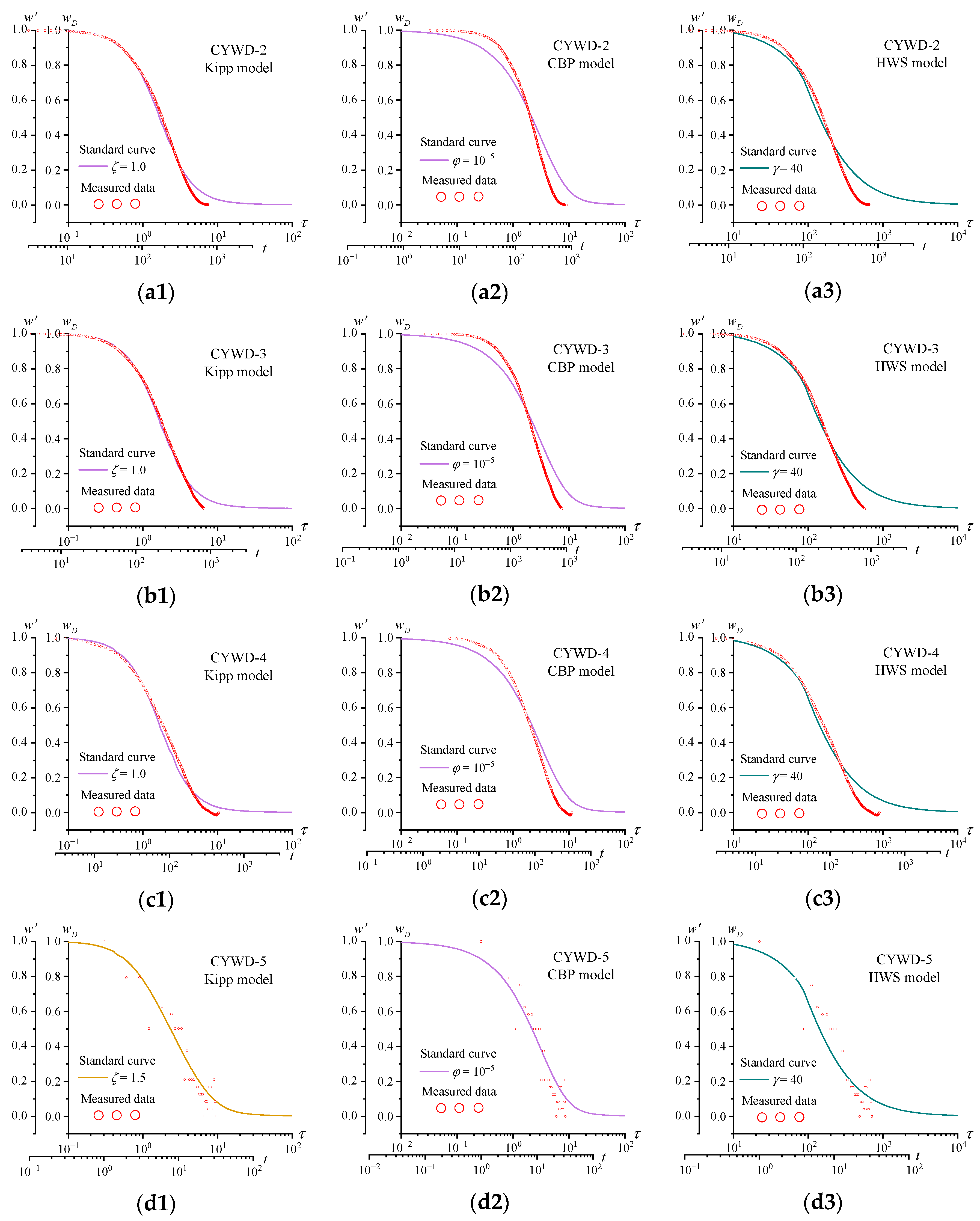 Applsci 12 10235 g008 Applsci 12 10235 g008