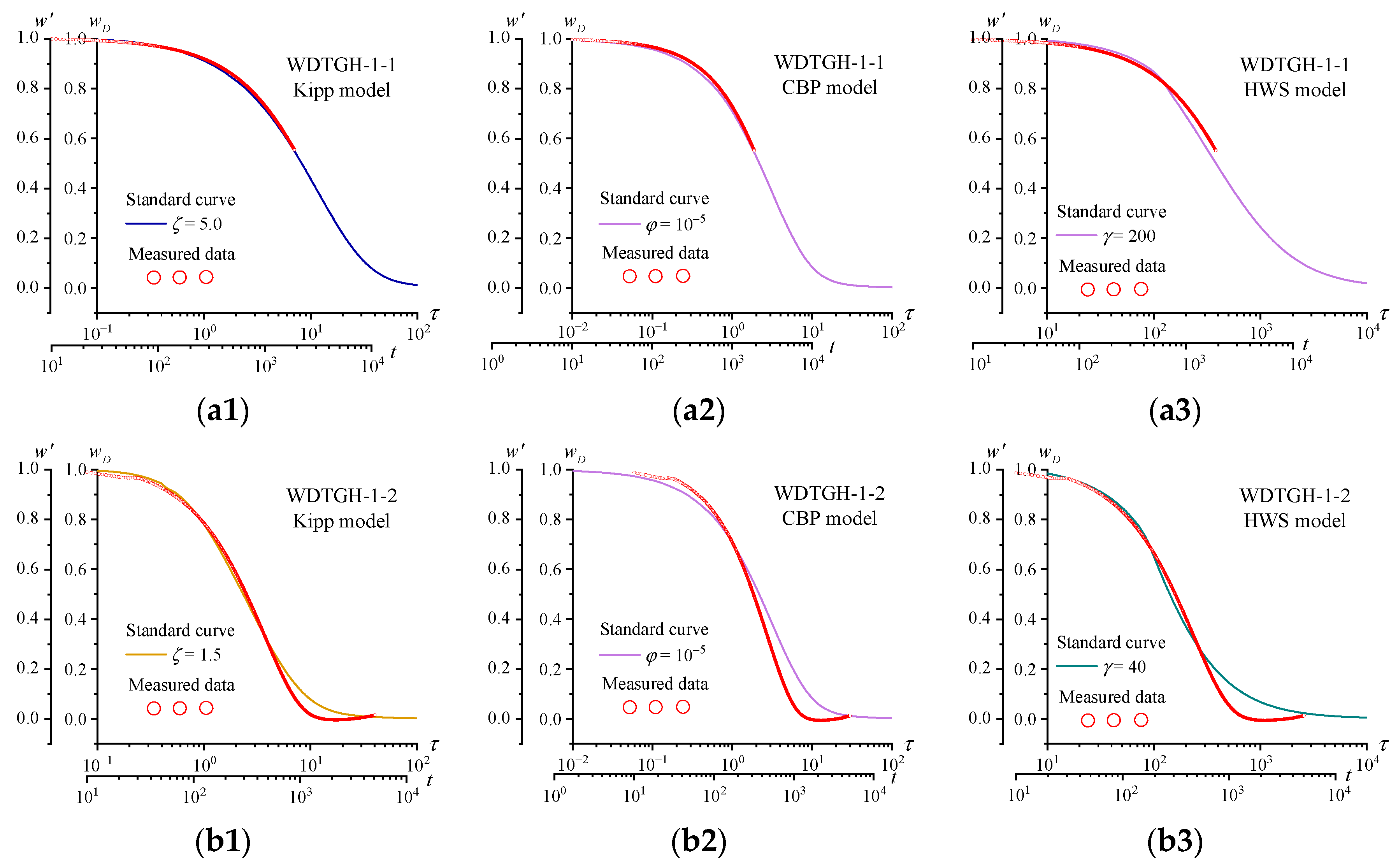 Applsci 12 10235 g010a Applsci 12 10235 g010a