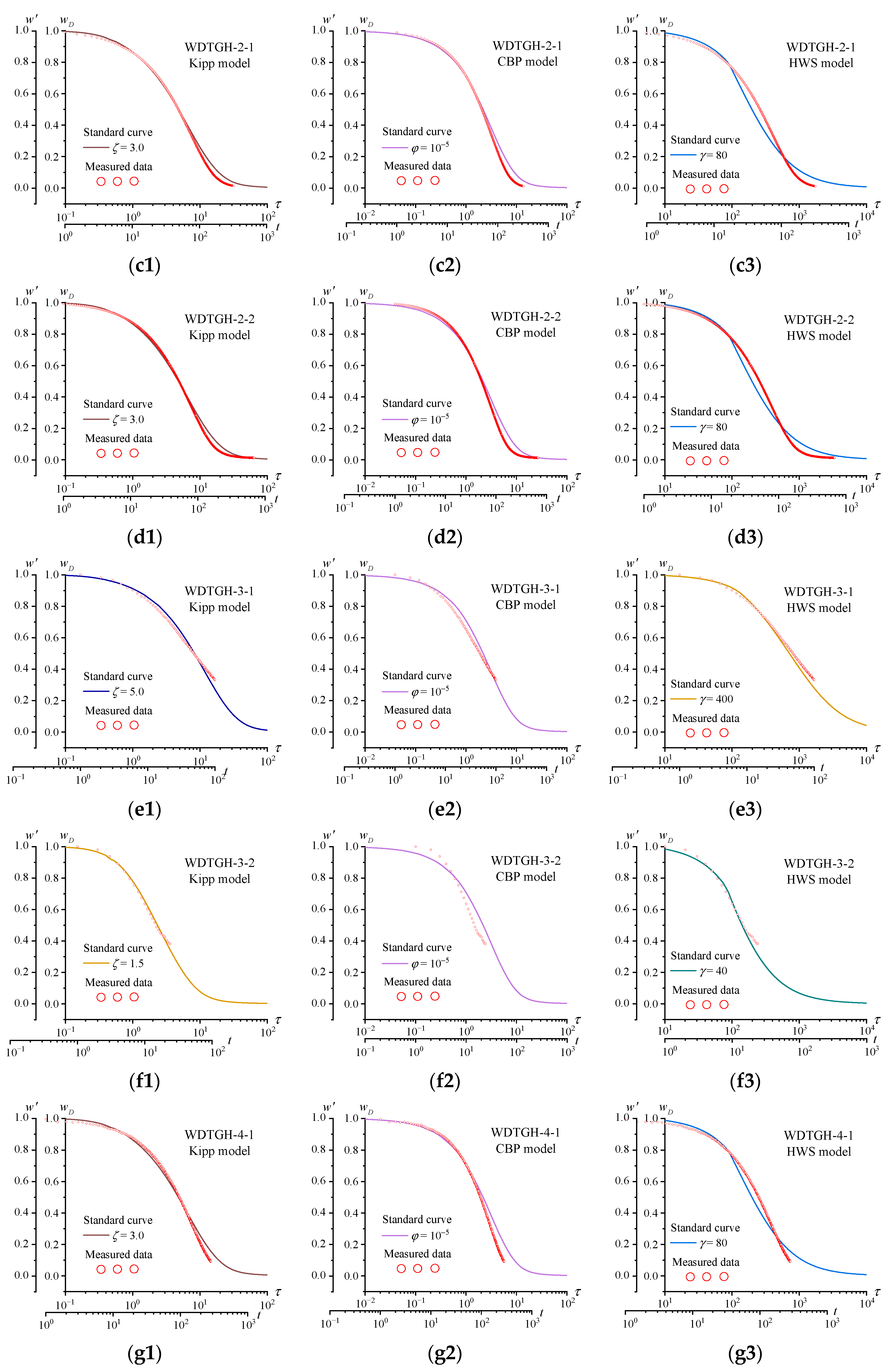 Applsci 12 10235 g010b Applsci 12 10235 g010b