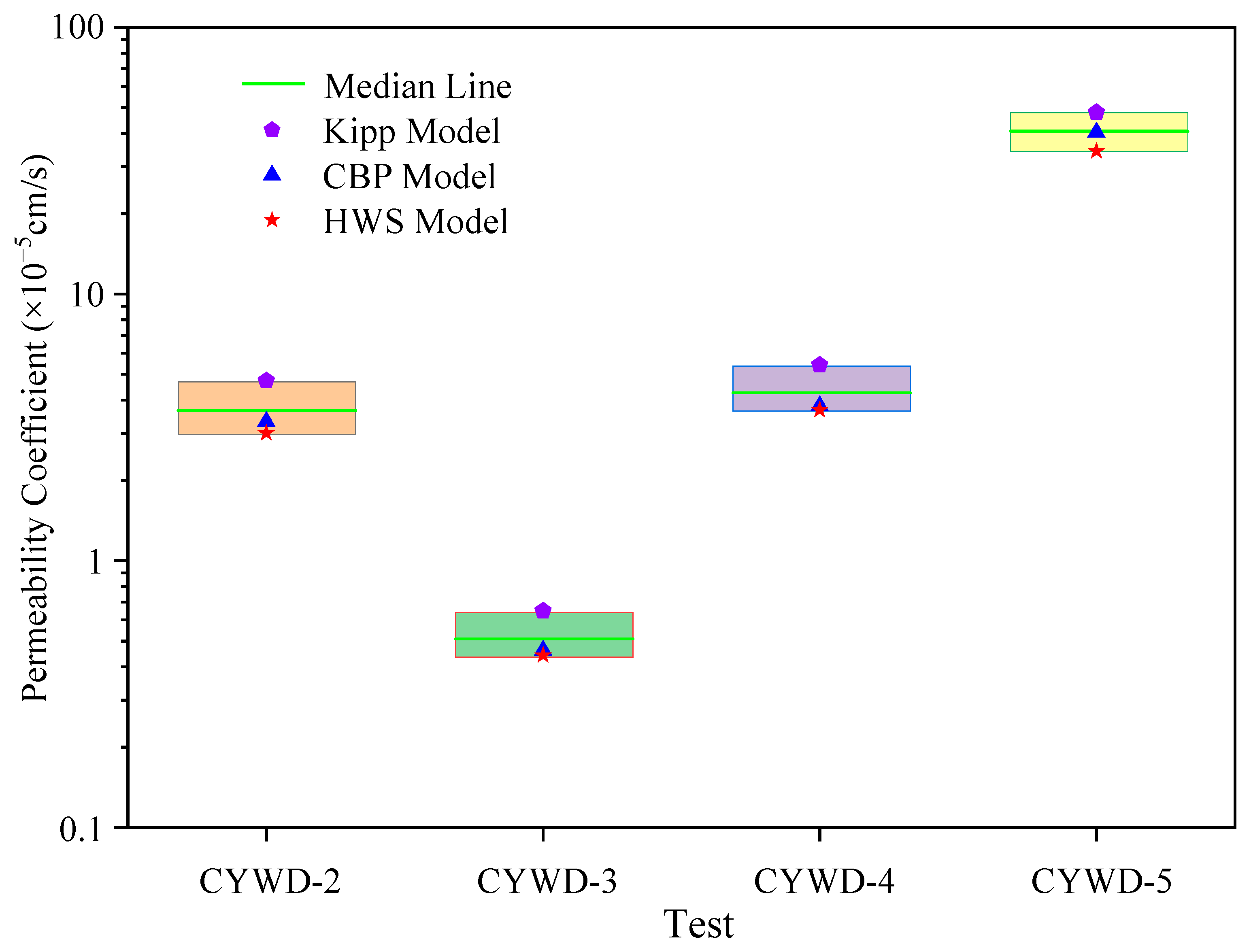 Applsci 12 10235 g012 Applsci 12 10235 g012