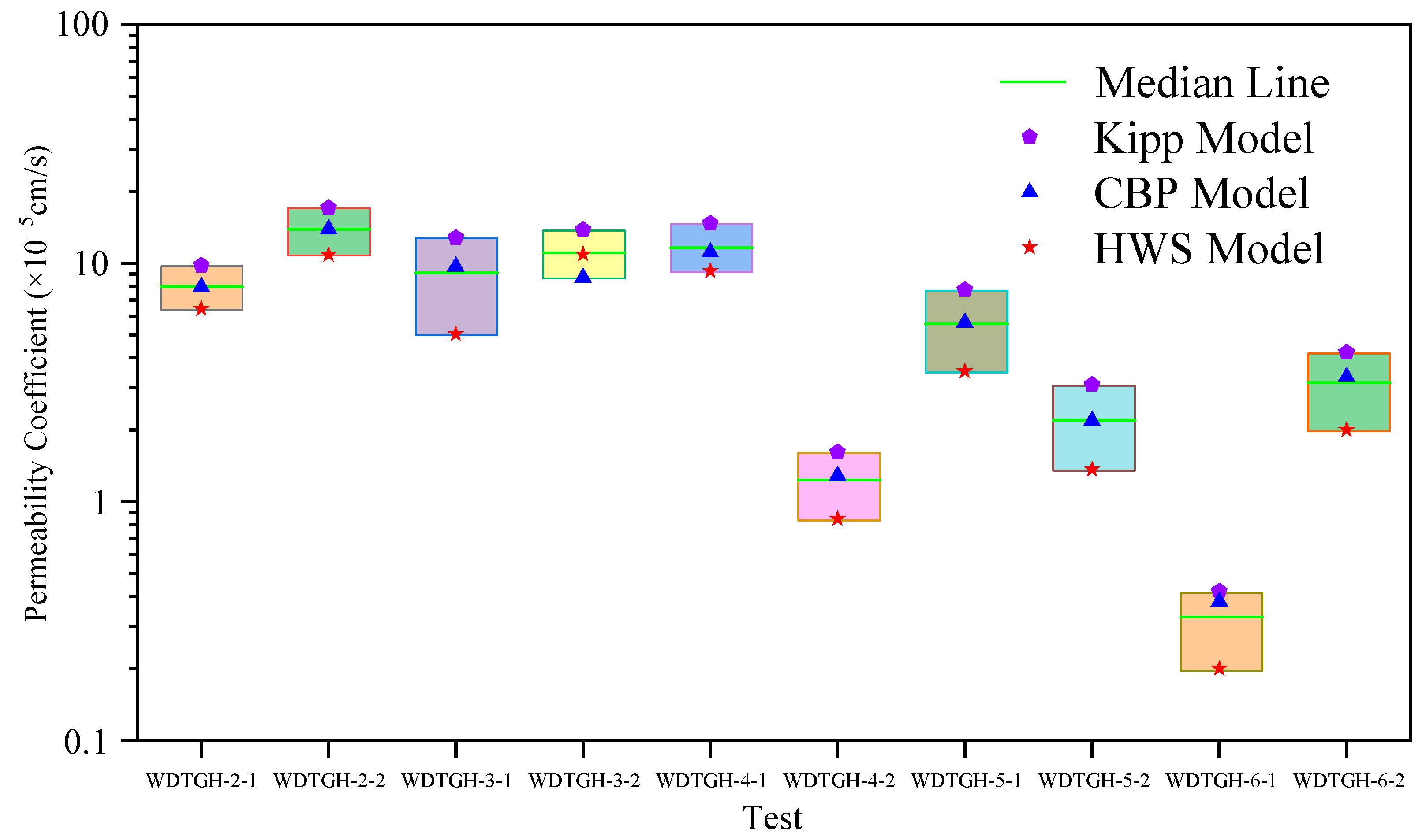 Applsci 12 10235 g014 Applsci 12 10235 g014