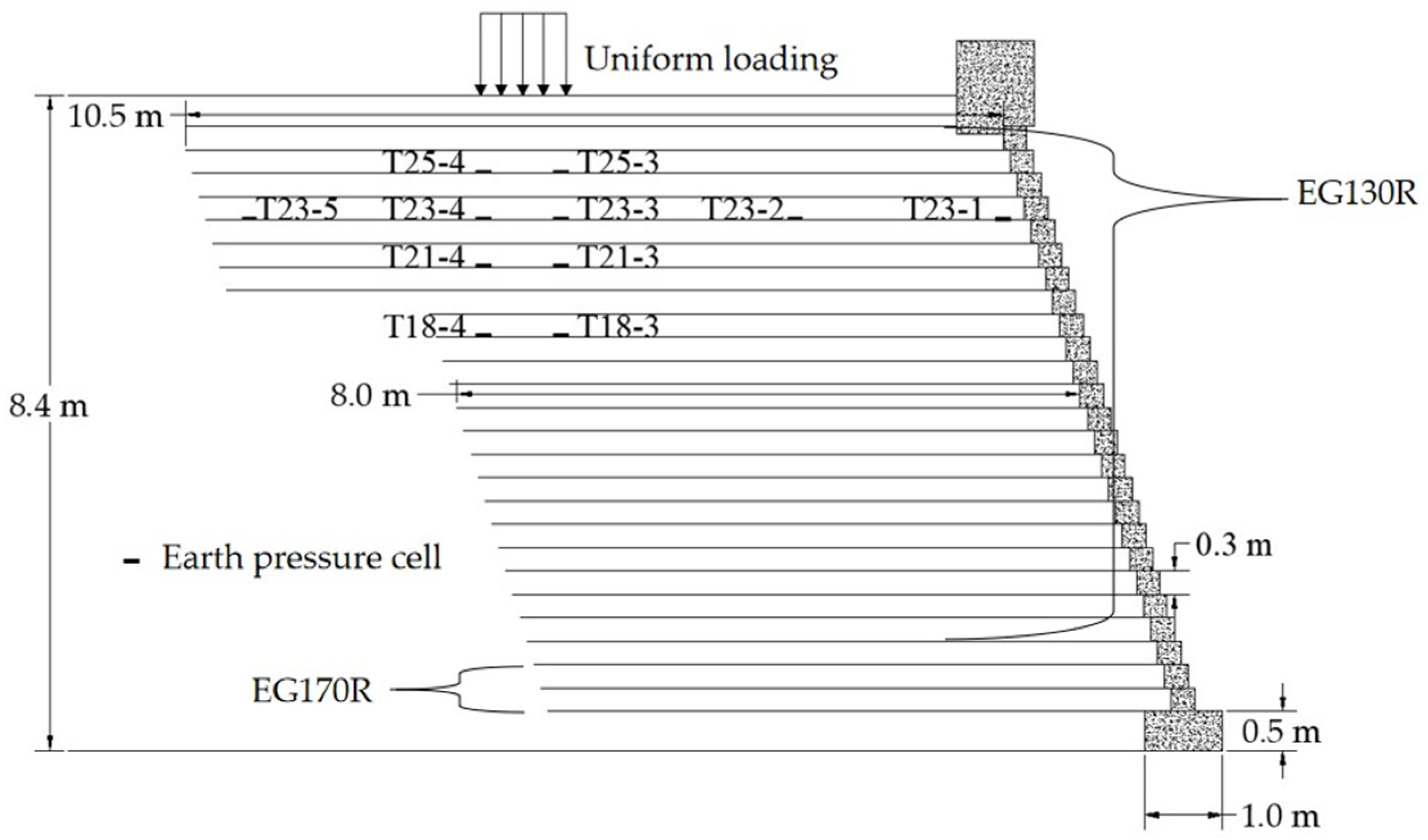 Applsci 12 10237 g001