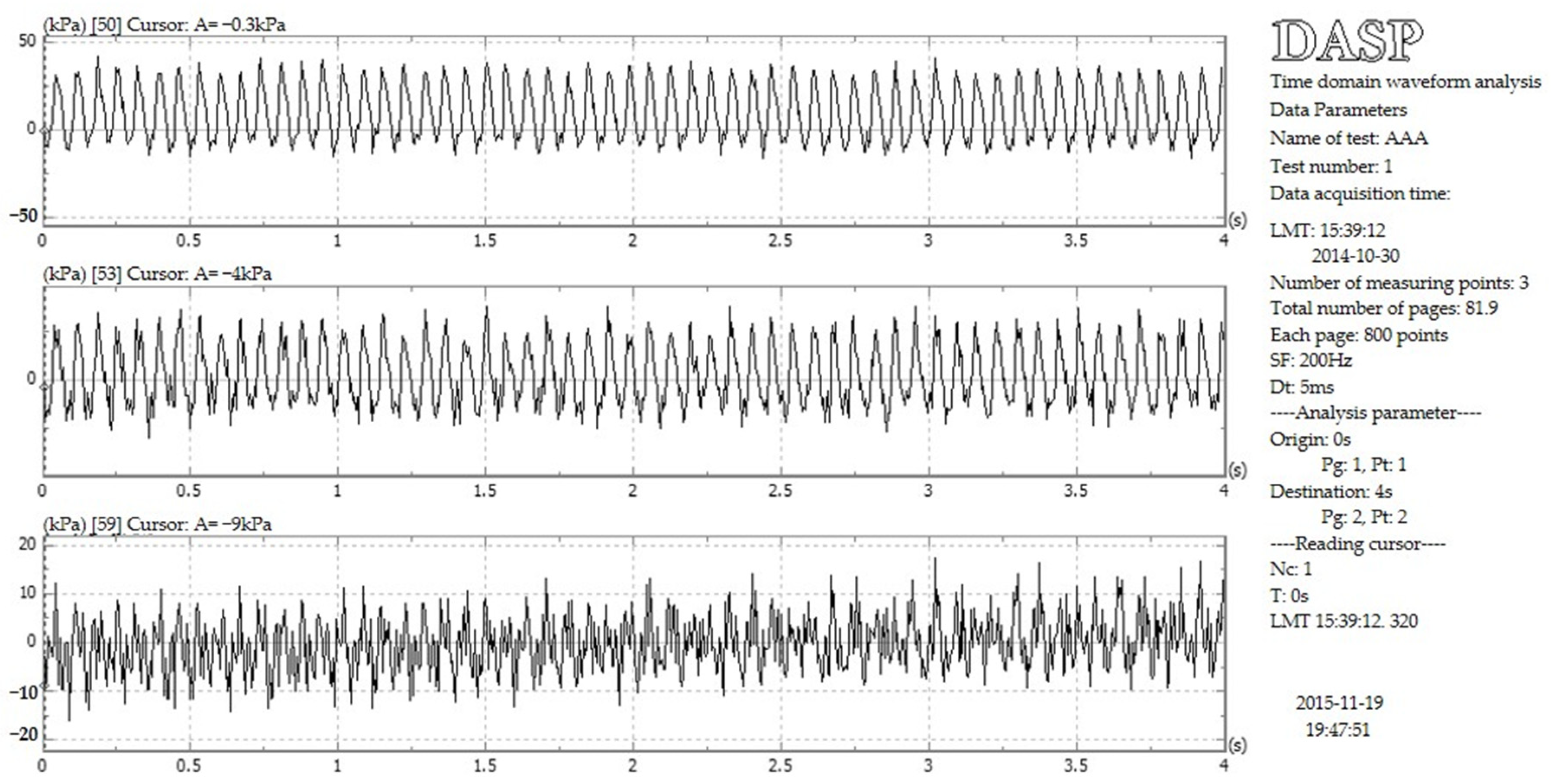 Applsci 12 10237 g003