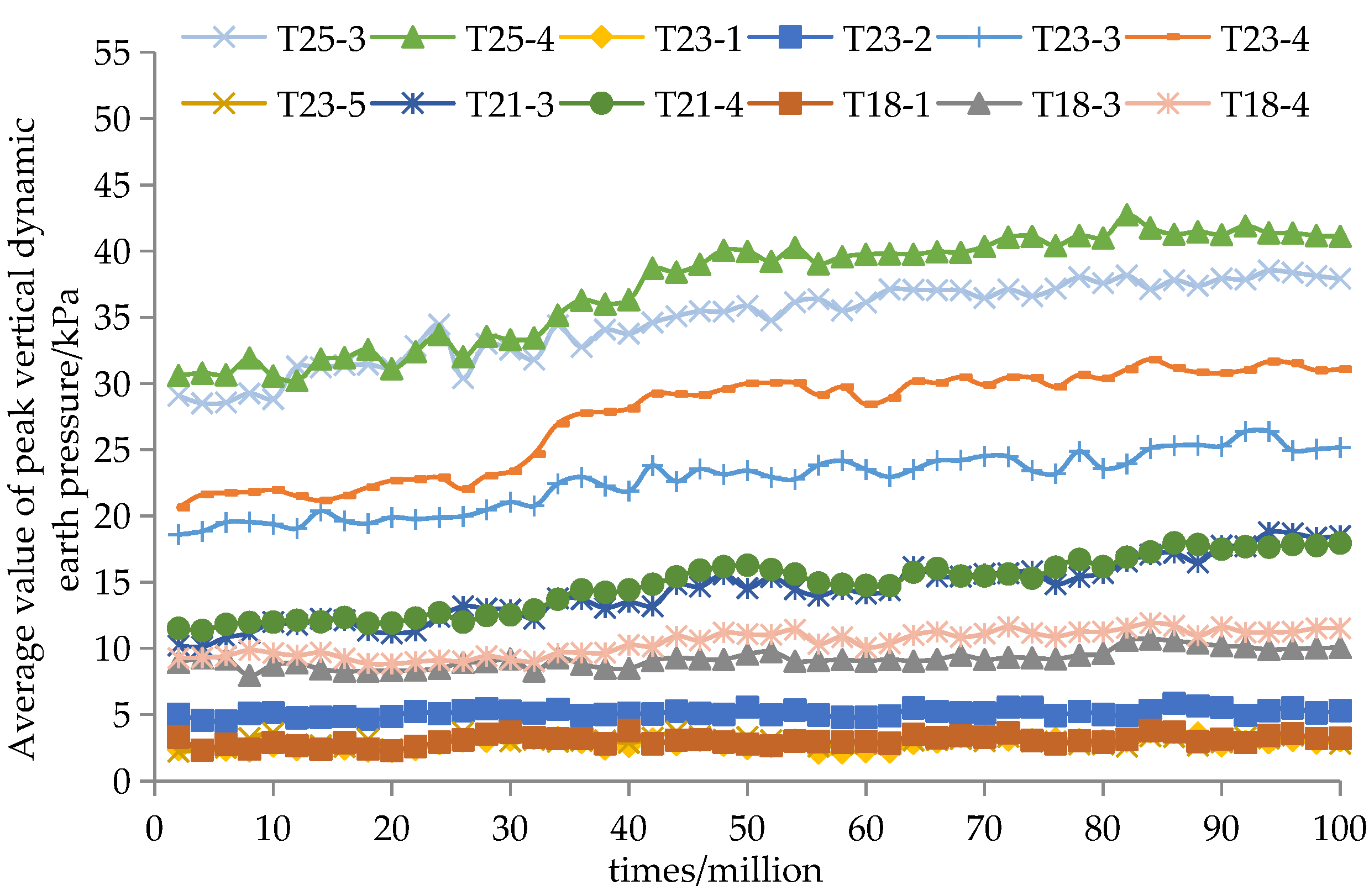 Applsci 12 10237 g004
