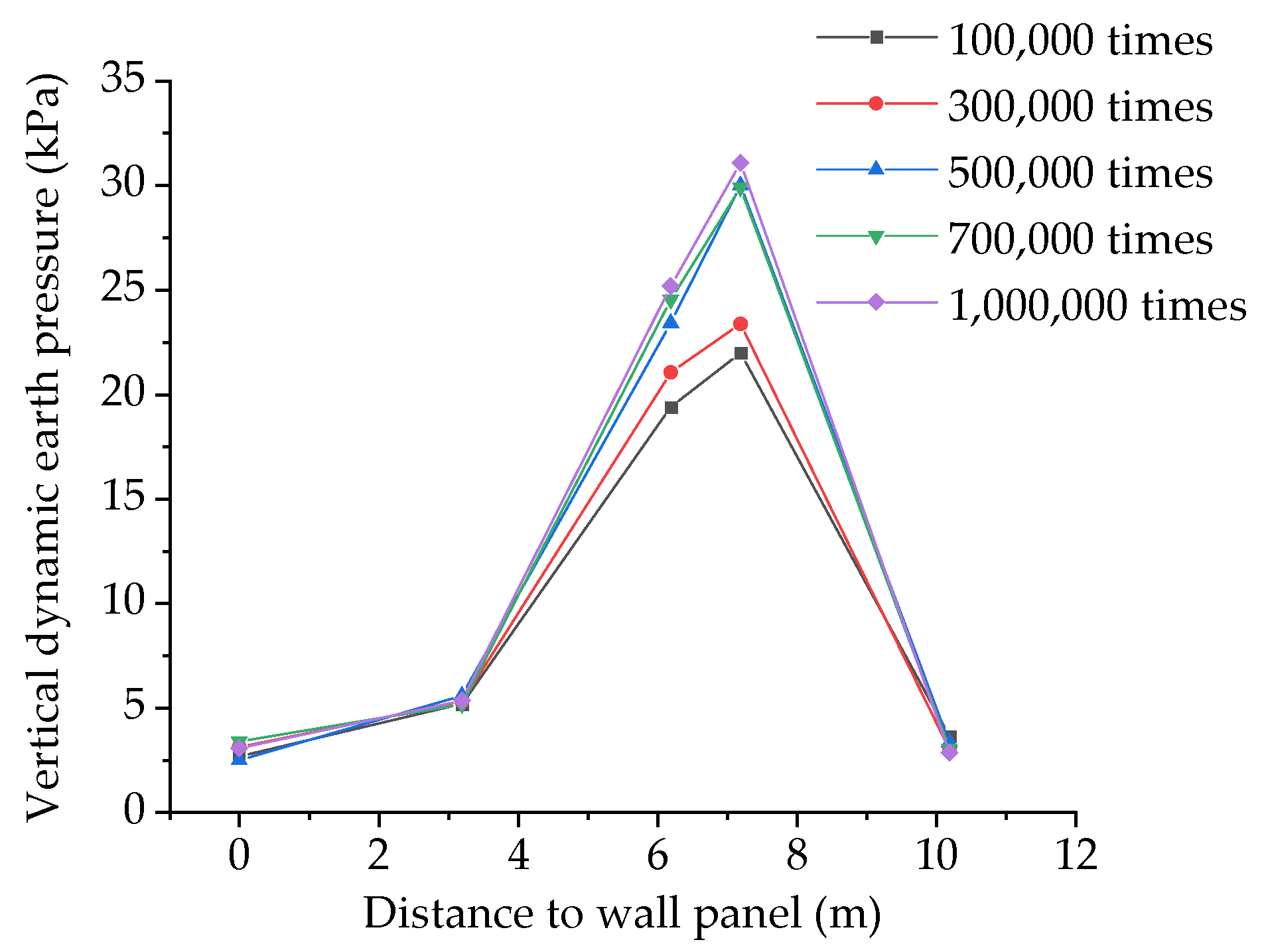 Applsci 12 10237 g006