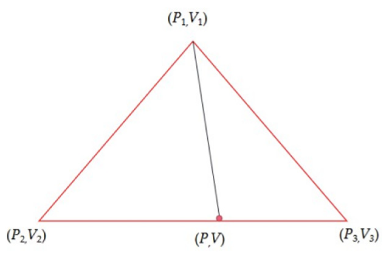 Applsci 12 10237 g007