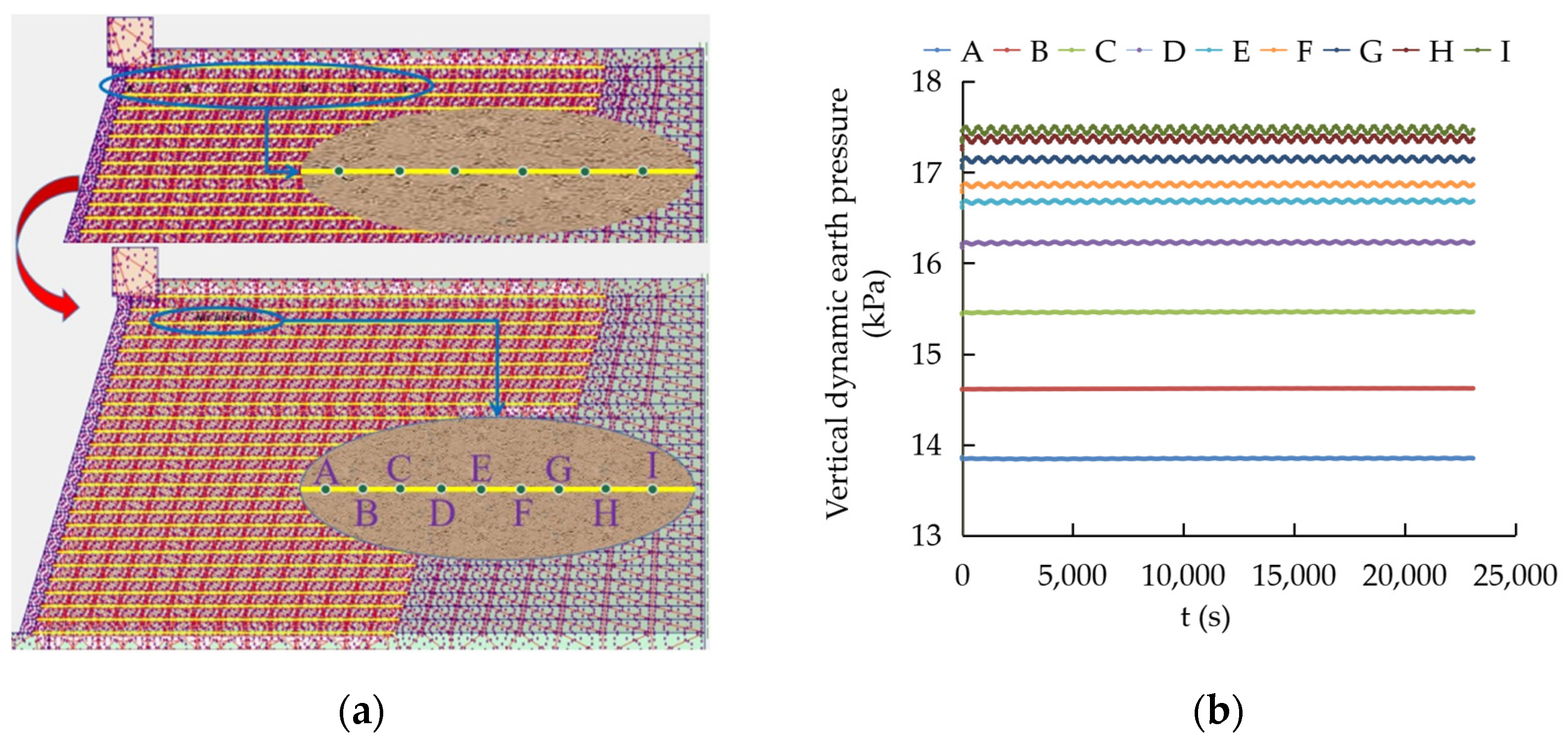 Applsci 12 10237 g012
