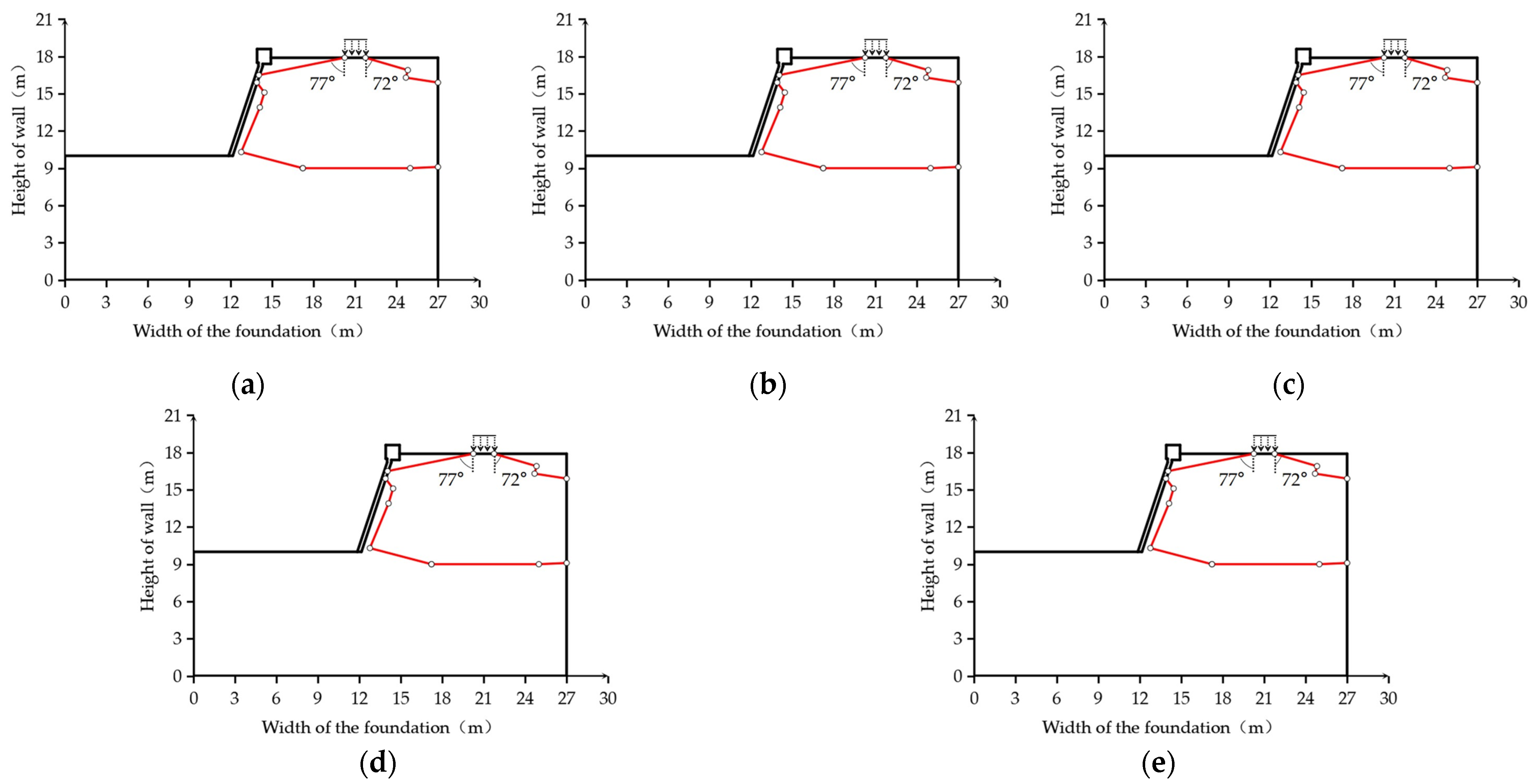 Applsci 12 10237 g013