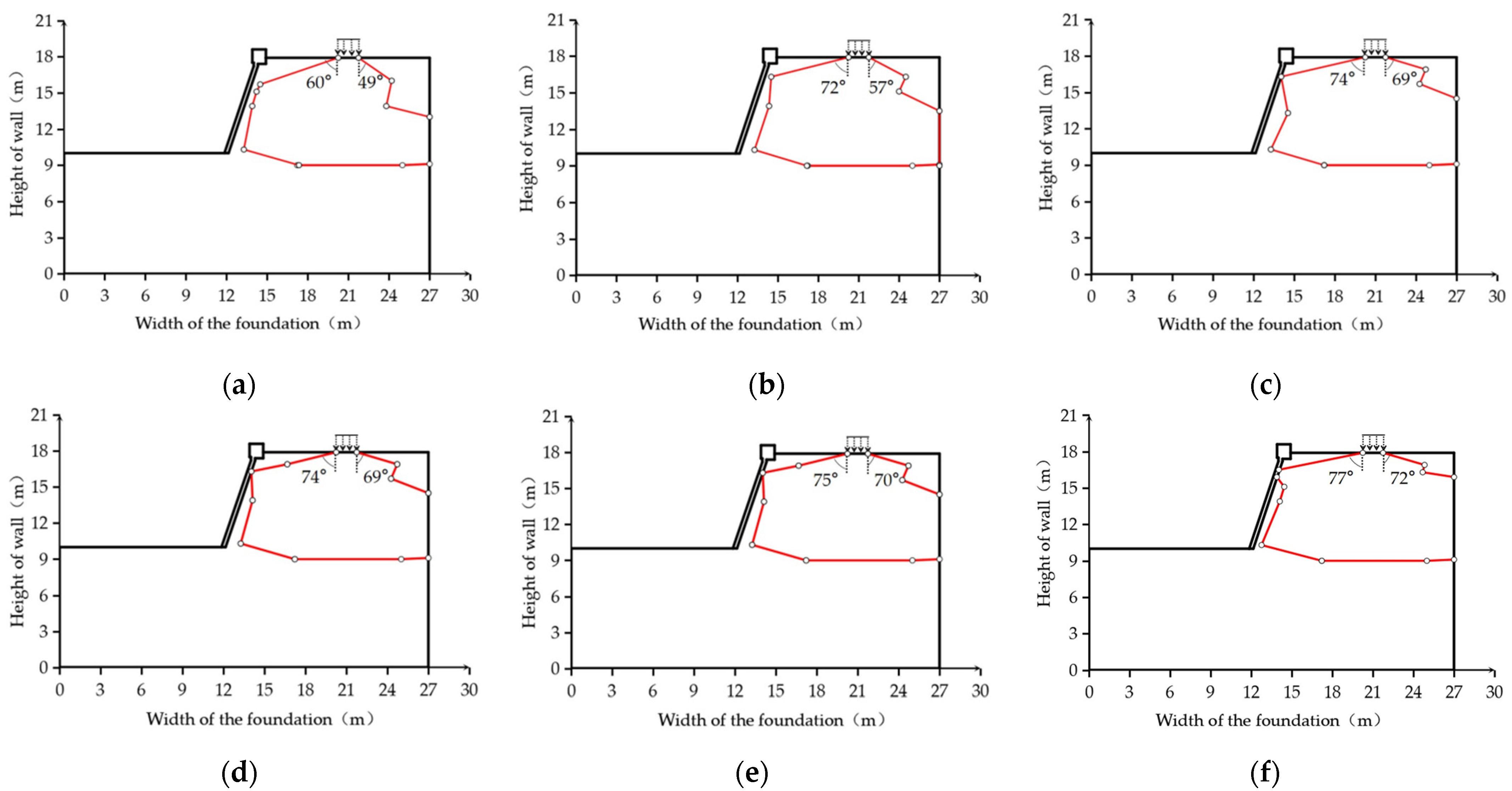 Applsci 12 10237 g014