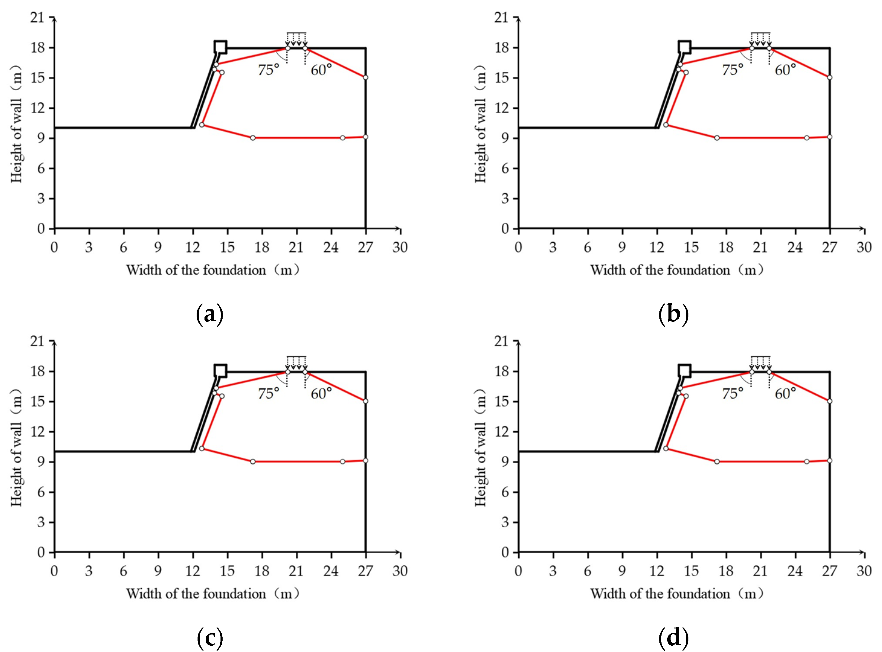 Applsci 12 10237 g015