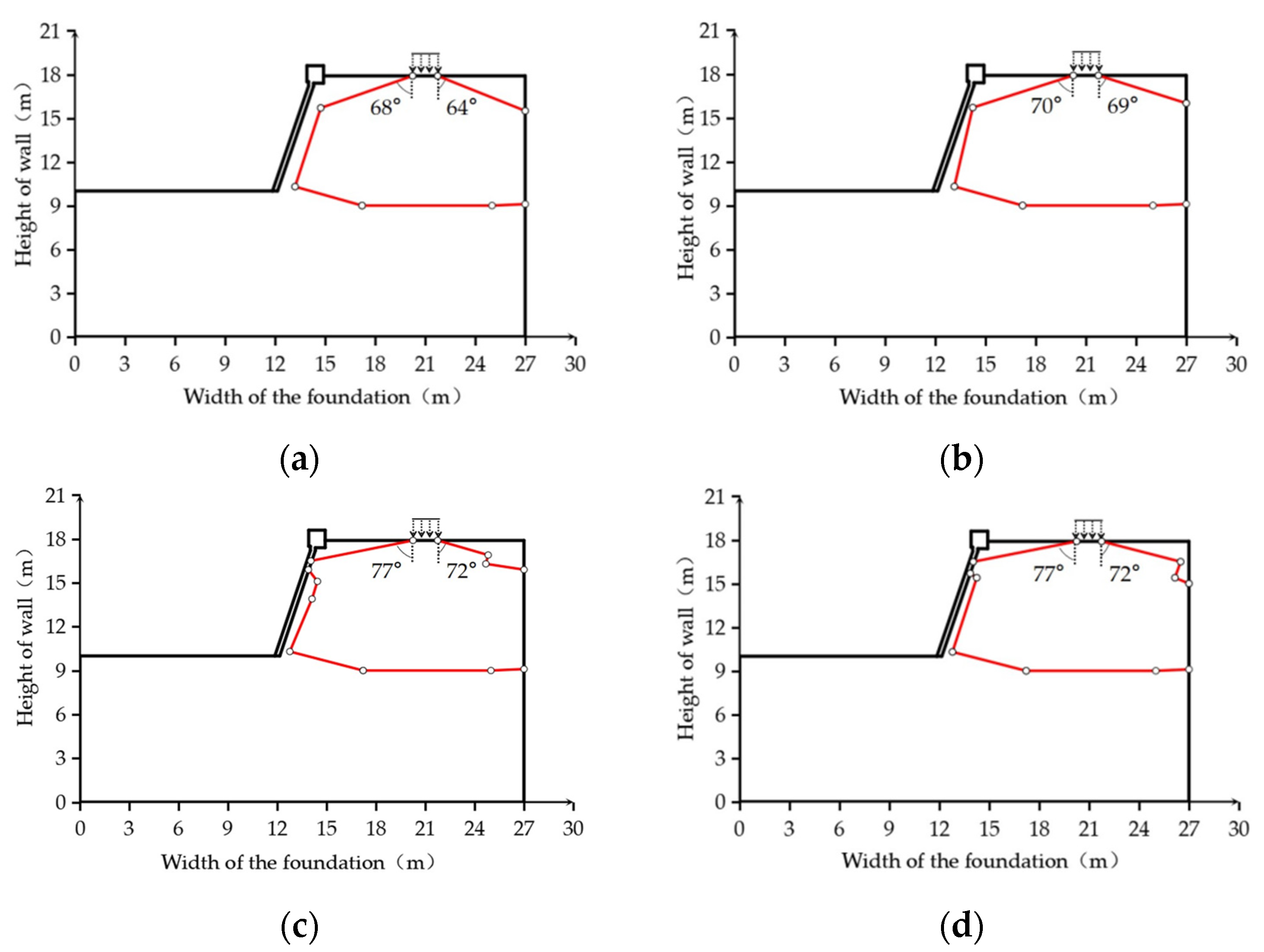 Applsci 12 10237 g016